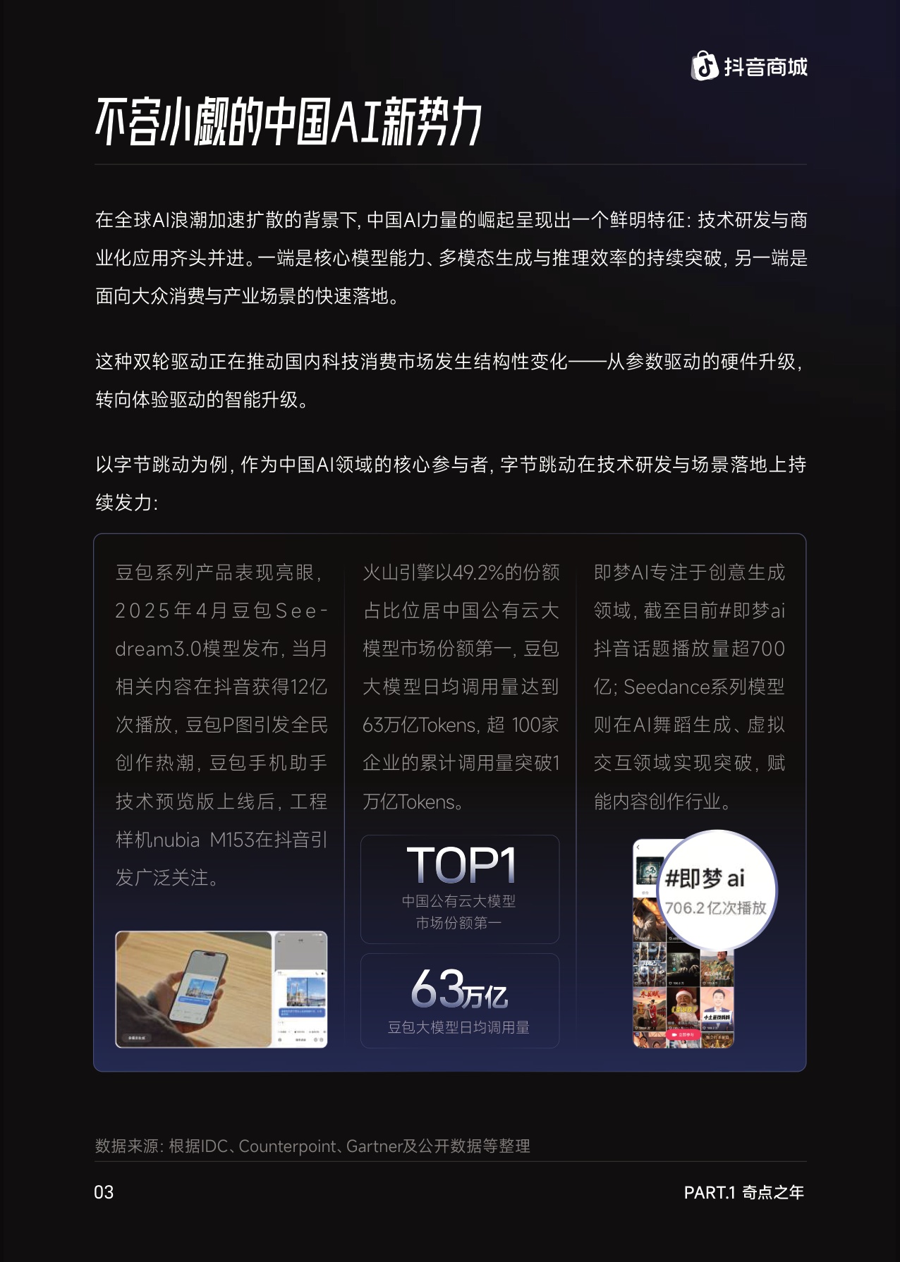 2026科技趋势与 TECH100科技新品报告.pdf
