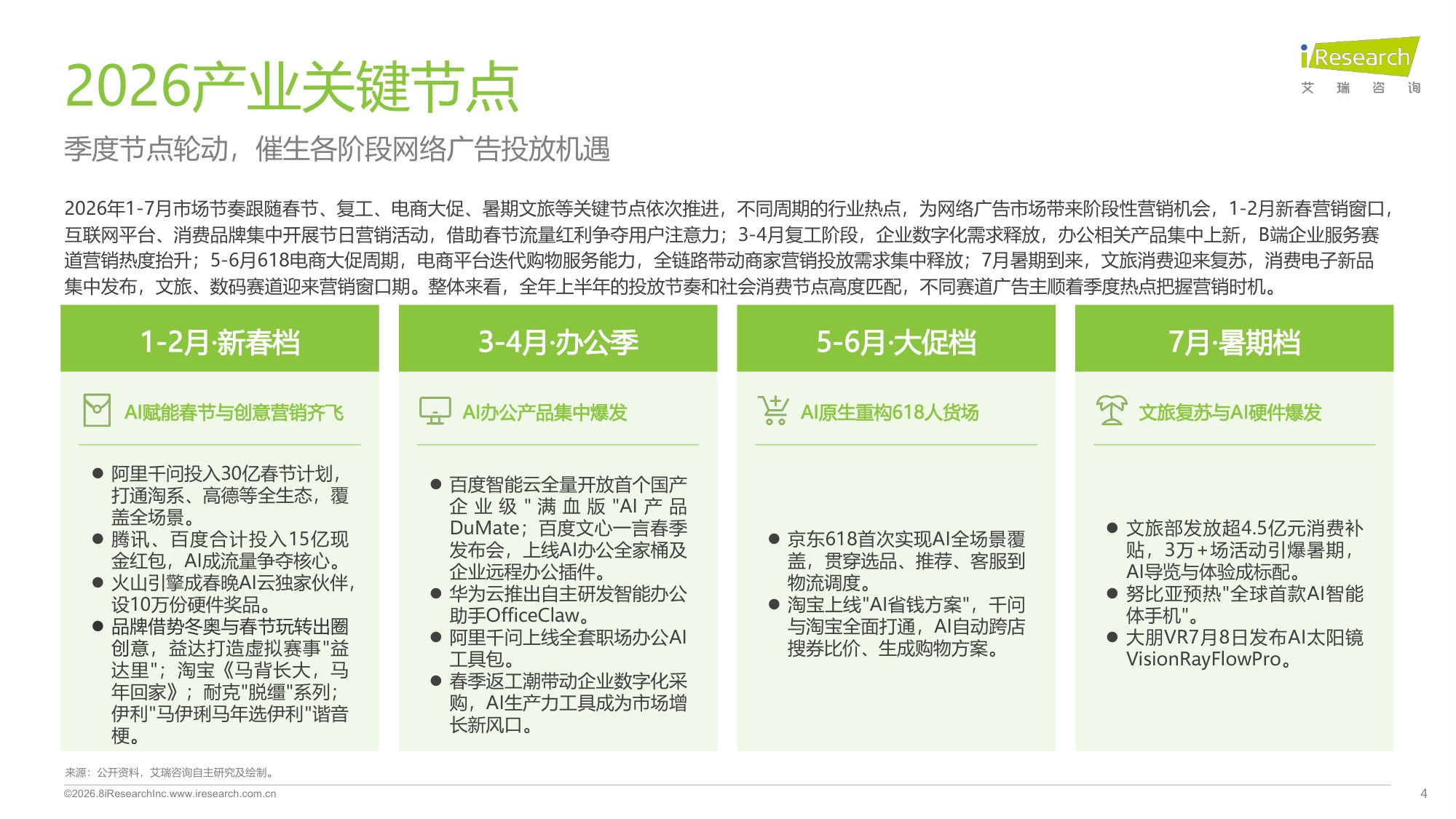 2026年1-7月网络广告投放分析报告.pdf