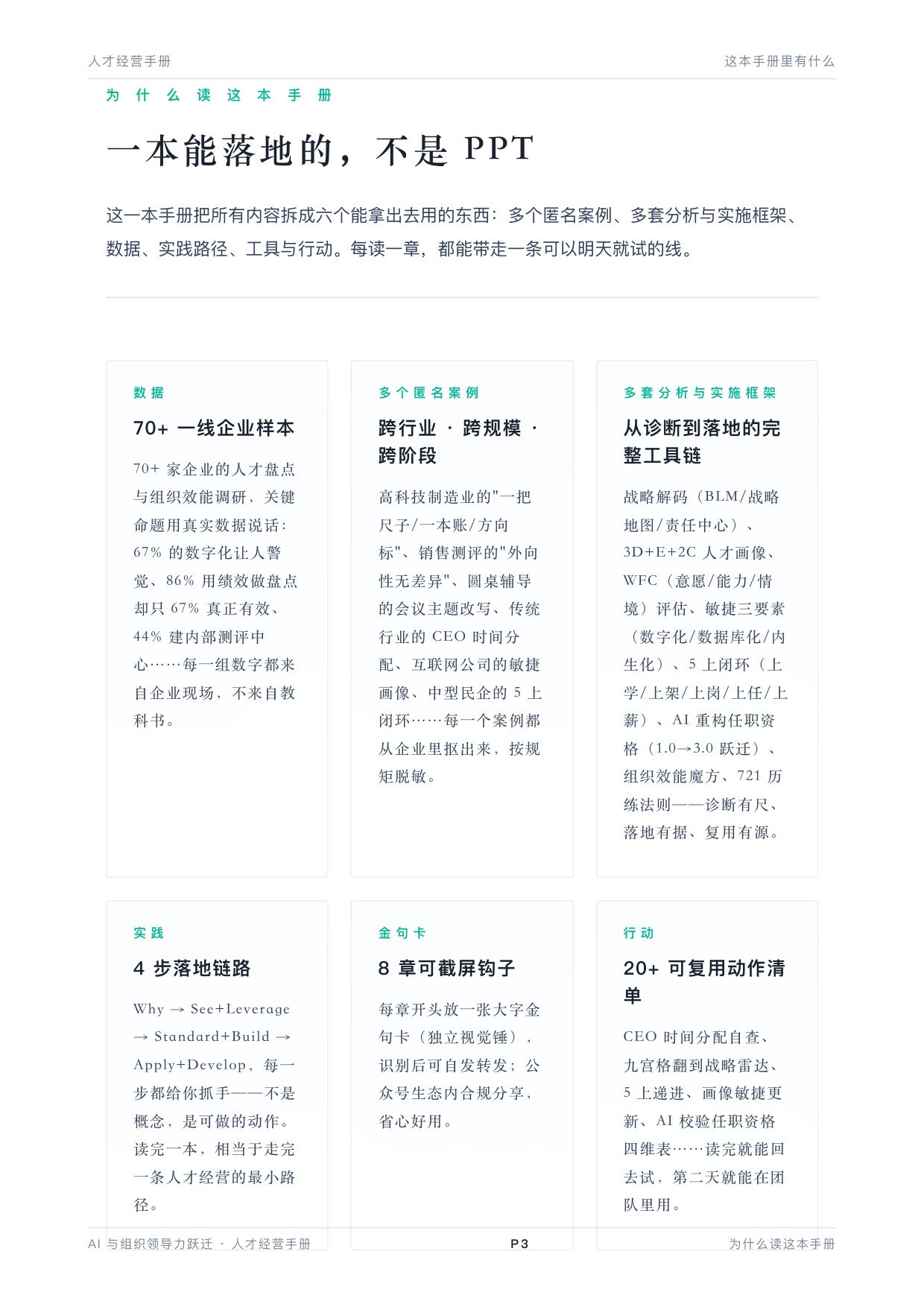 2026年AI与组织领导力《人才经营手册》白皮书.pdf