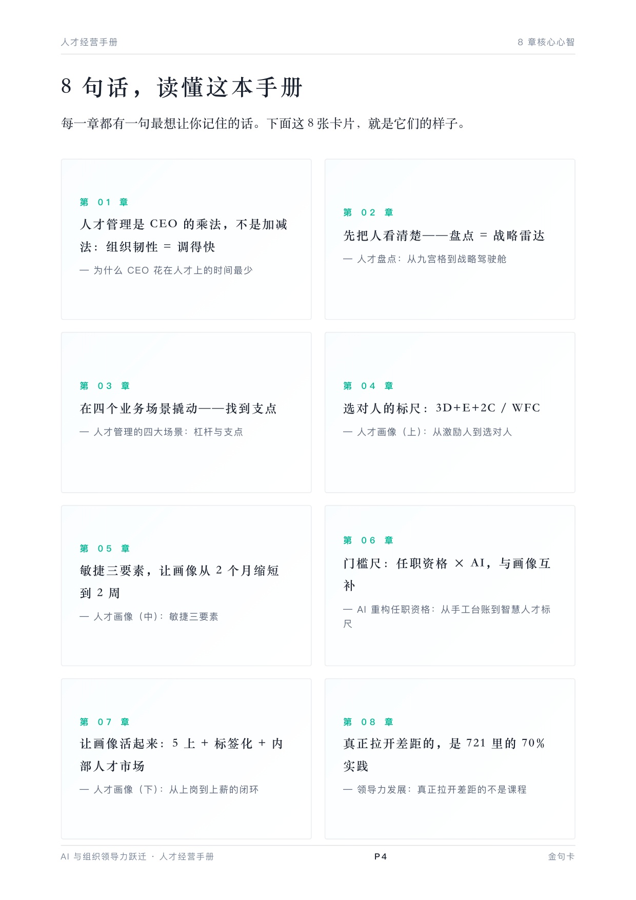 2026年AI与组织领导力《人才经营手册》白皮书.pdf