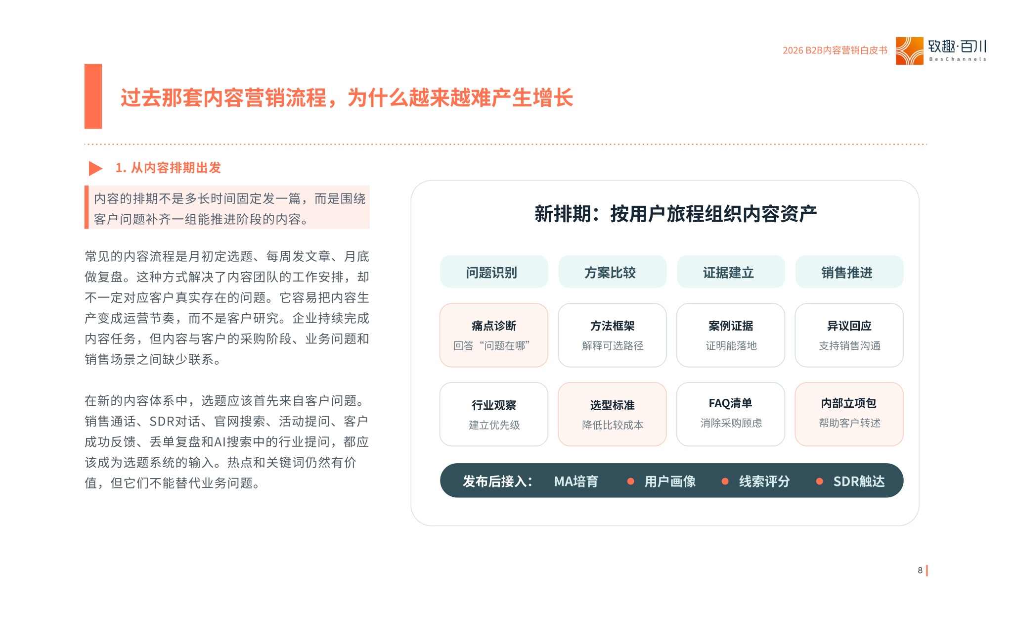 2026年B2B内容营销白皮书.pdf
