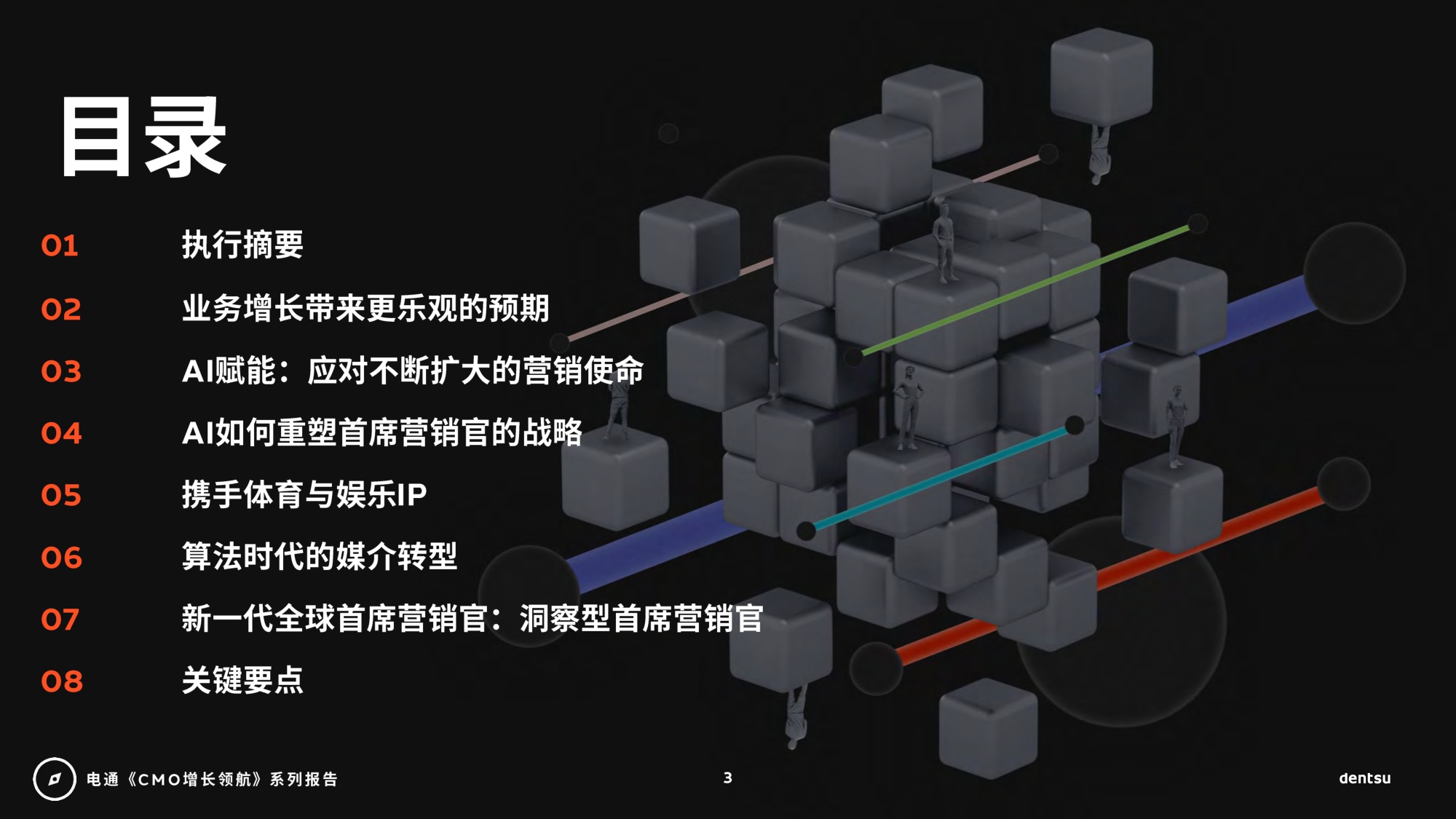 2026年CMO增长领航：AI时代重塑营销+媒介篇-电通-88页PPT.pdf