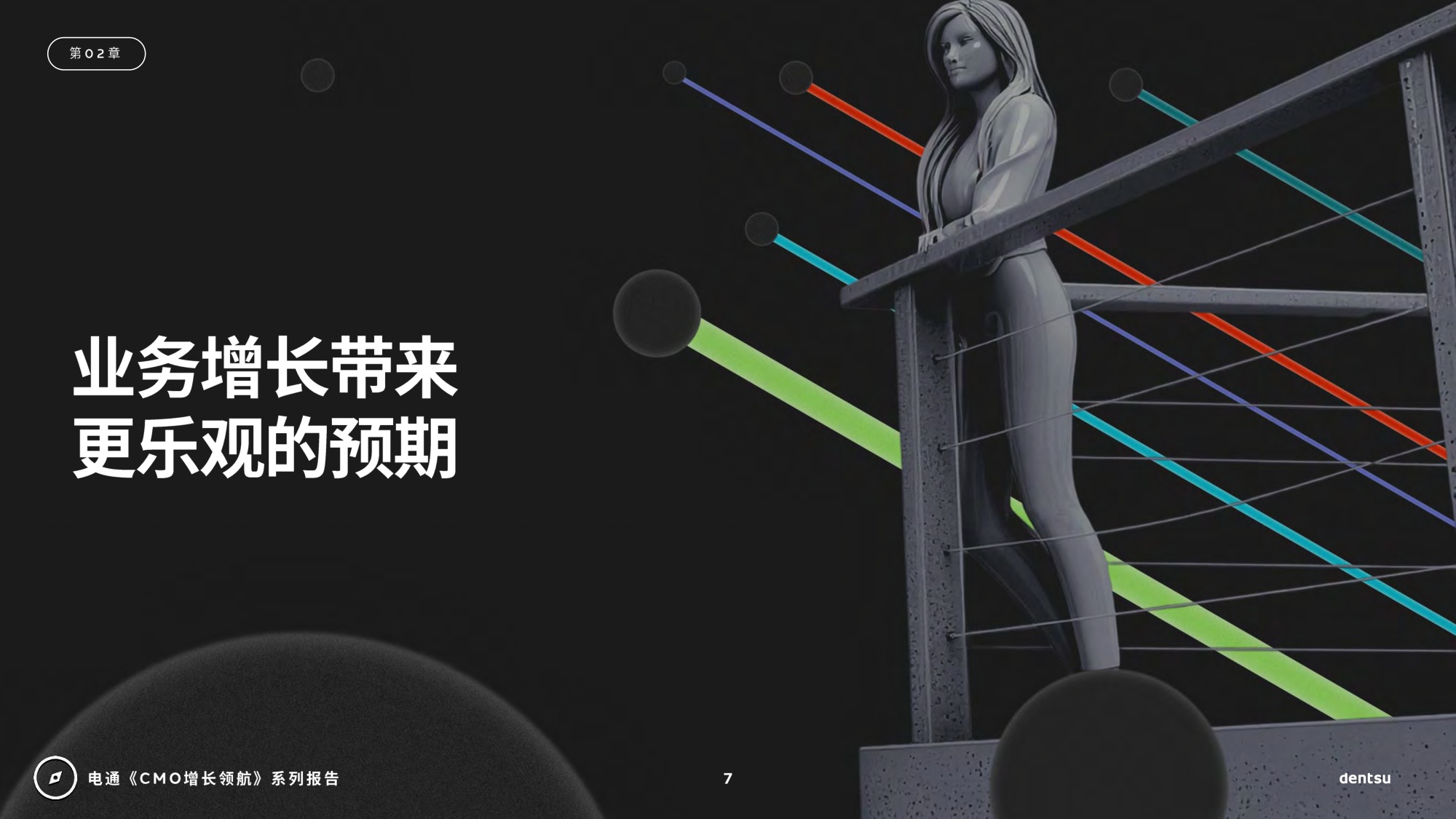 2026年CMO增长领航：AI时代重塑营销+媒介篇-电通-88页PPT.pdf