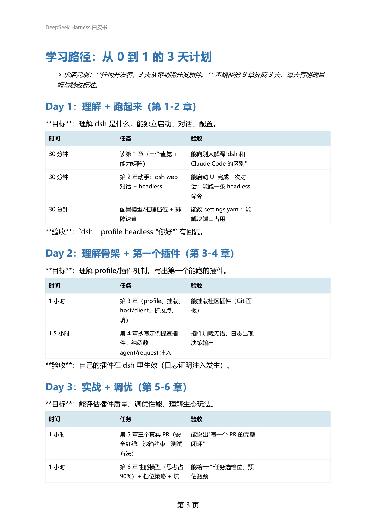 2026年DeepSeekHarness白皮书-从0到1玩转DeepSeekHarness的新手百科全书.pdf