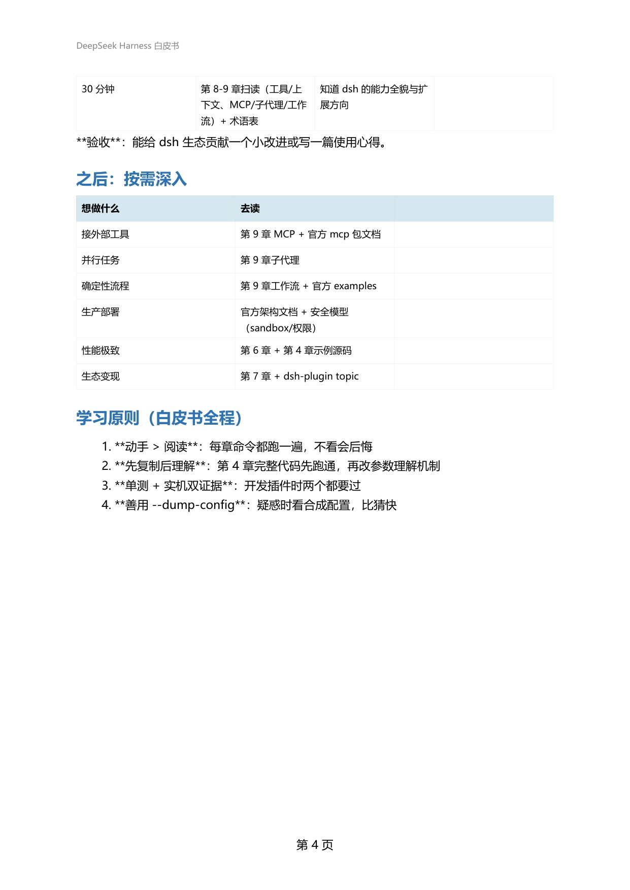 2026年DeepSeekHarness白皮书-从0到1玩转DeepSeekHarness的新手百科全书.pdf