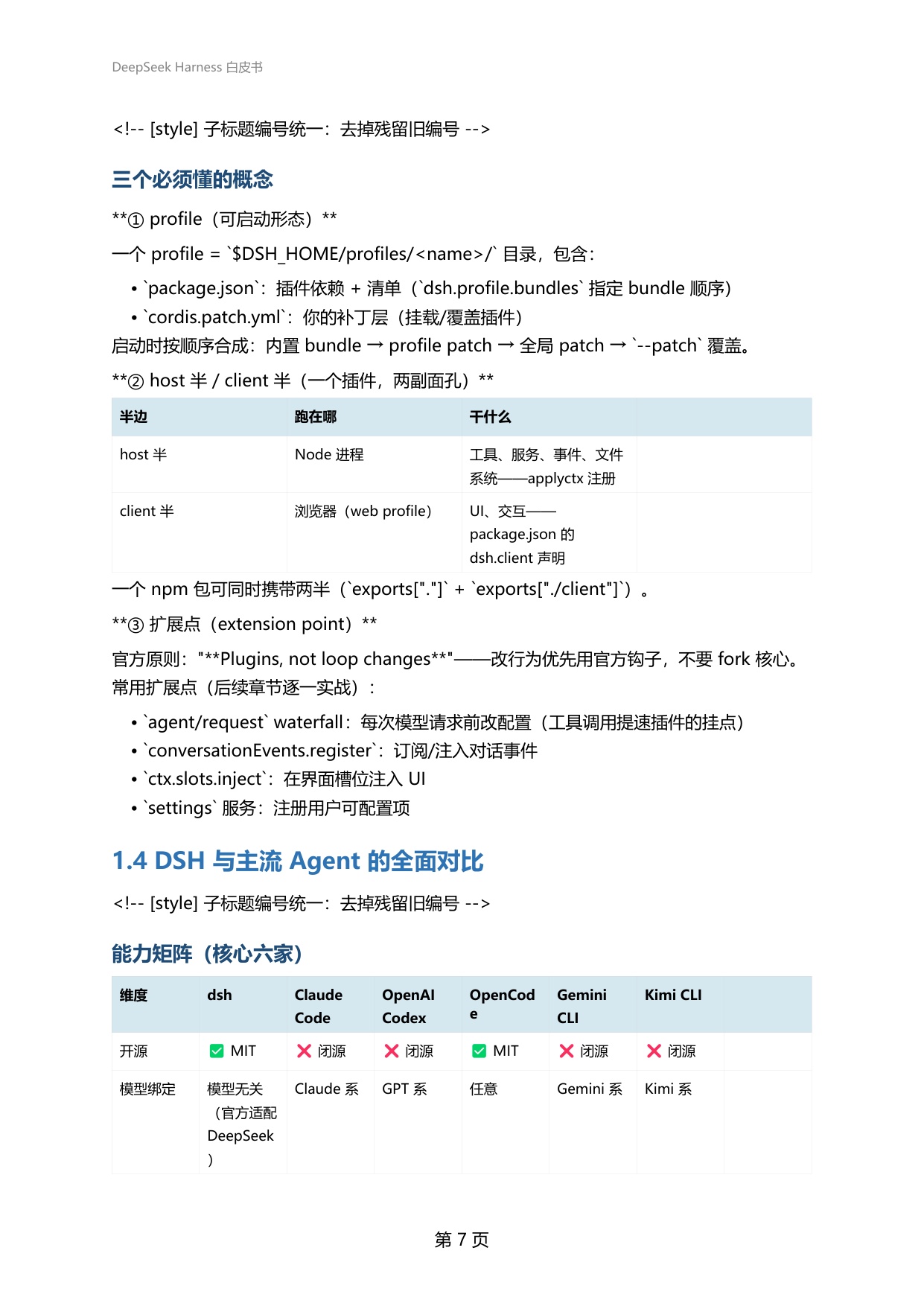 2026年DeepSeekHarness白皮书-从0到1玩转DeepSeekHarness的新手百科全书.pdf