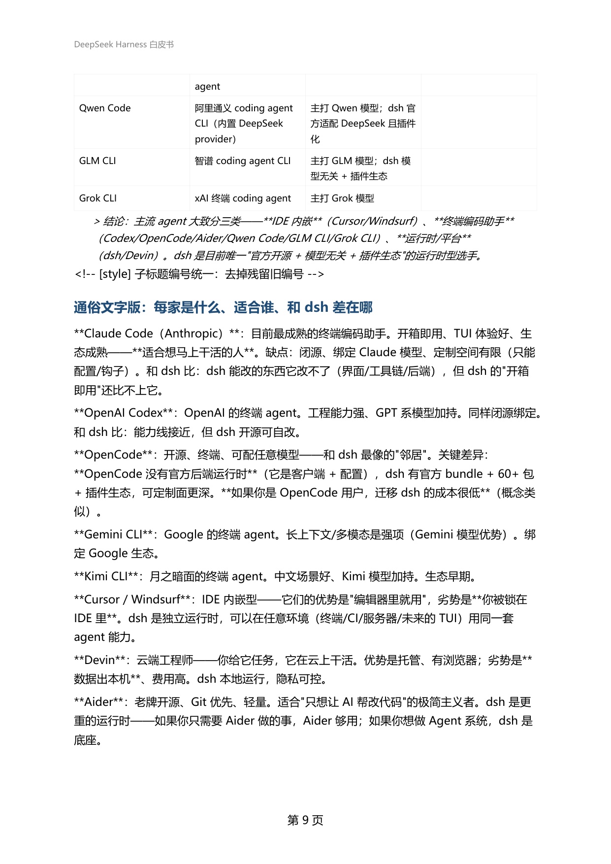 2026年DeepSeekHarness白皮书-从0到1玩转DeepSeekHarness的新手百科全书.pdf