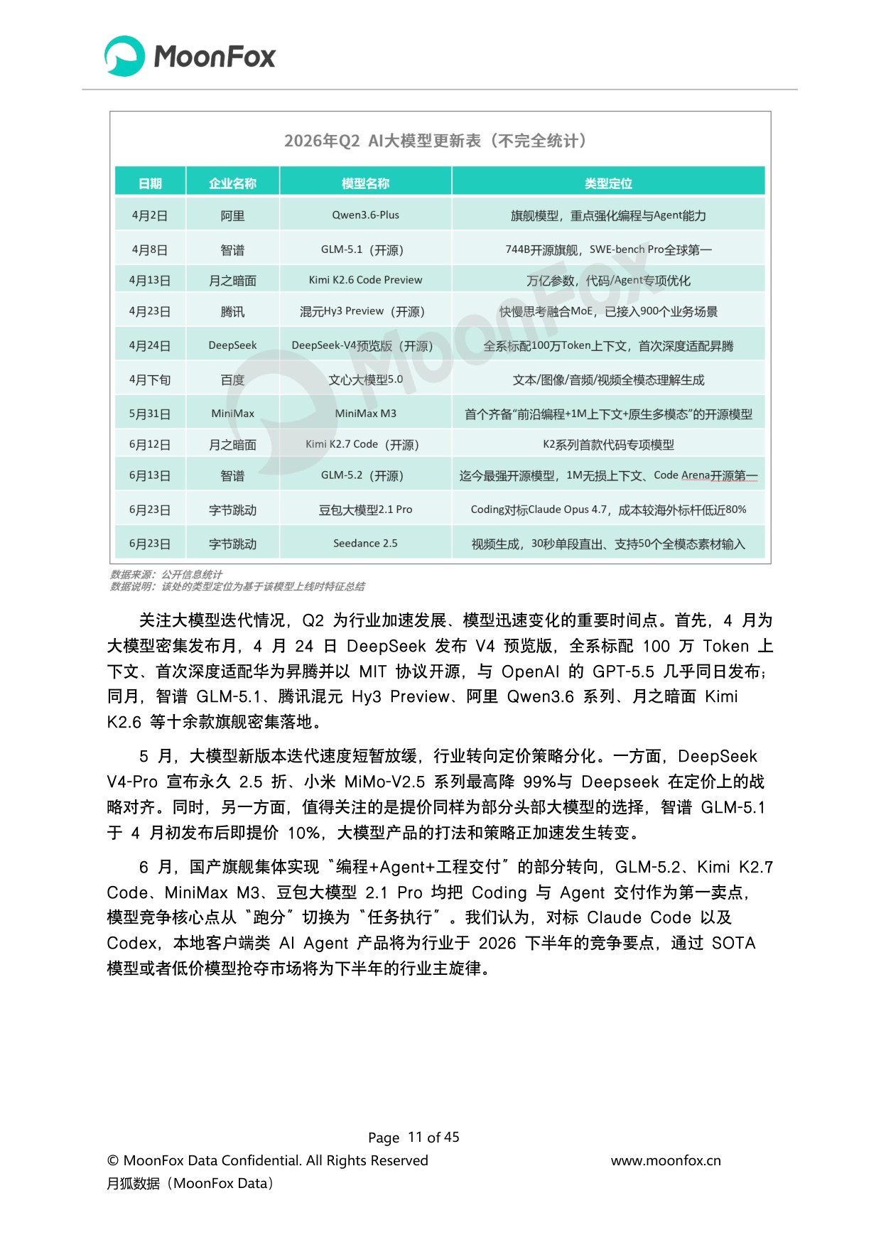 2026年第二季度中国移动互联网行业报告-极光大数据-44页.pdf