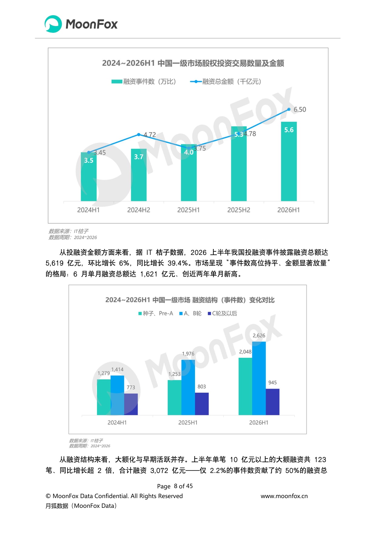 2026年第二季度中国移动互联网行业报告-极光大数据-44页.pdf