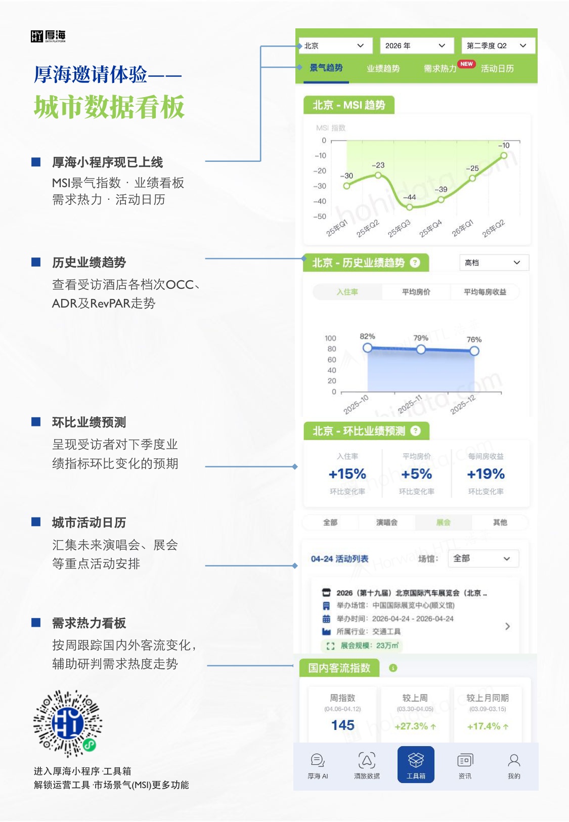 2026年第三季度中国酒店市场景气调查报告-13页.pdf