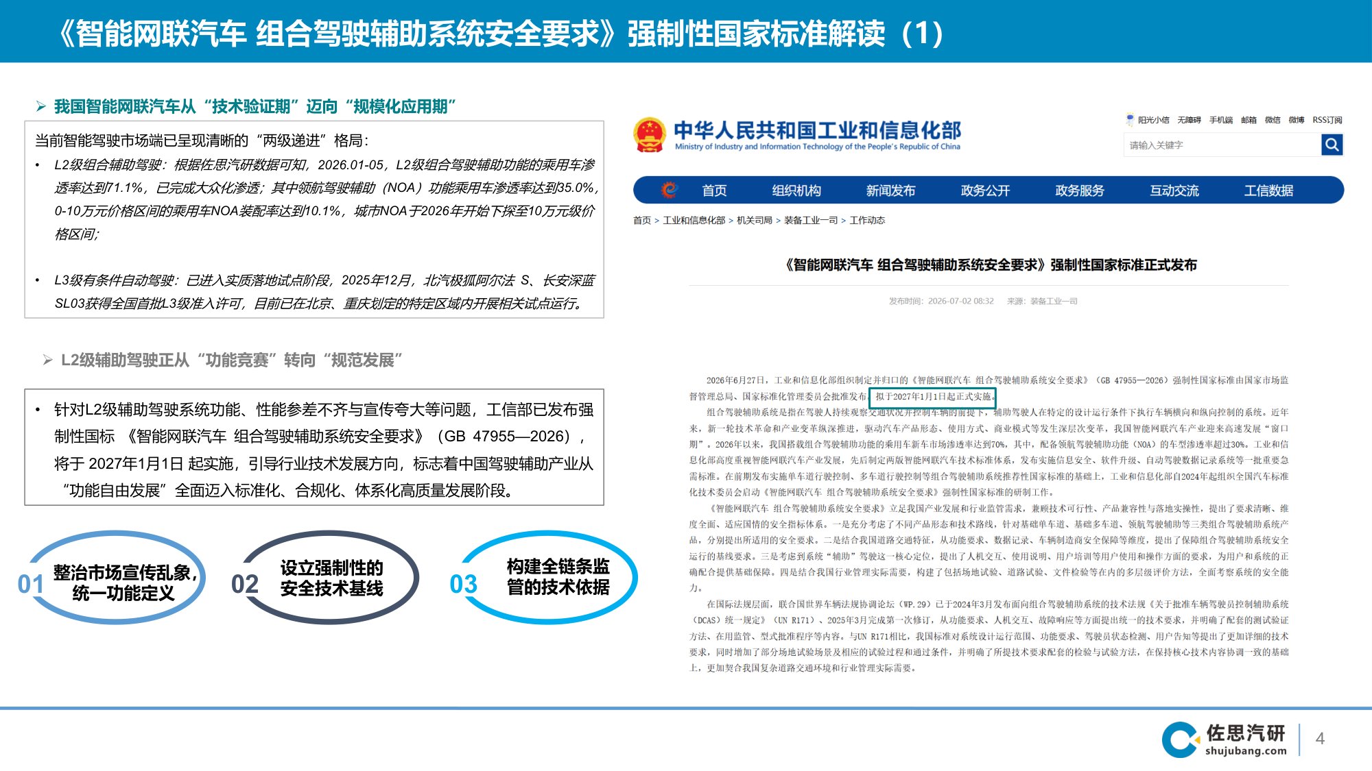 2026年国内乘用车智能辅助驾驶第三方智驾供应商研究报告-44页PPT.pdf