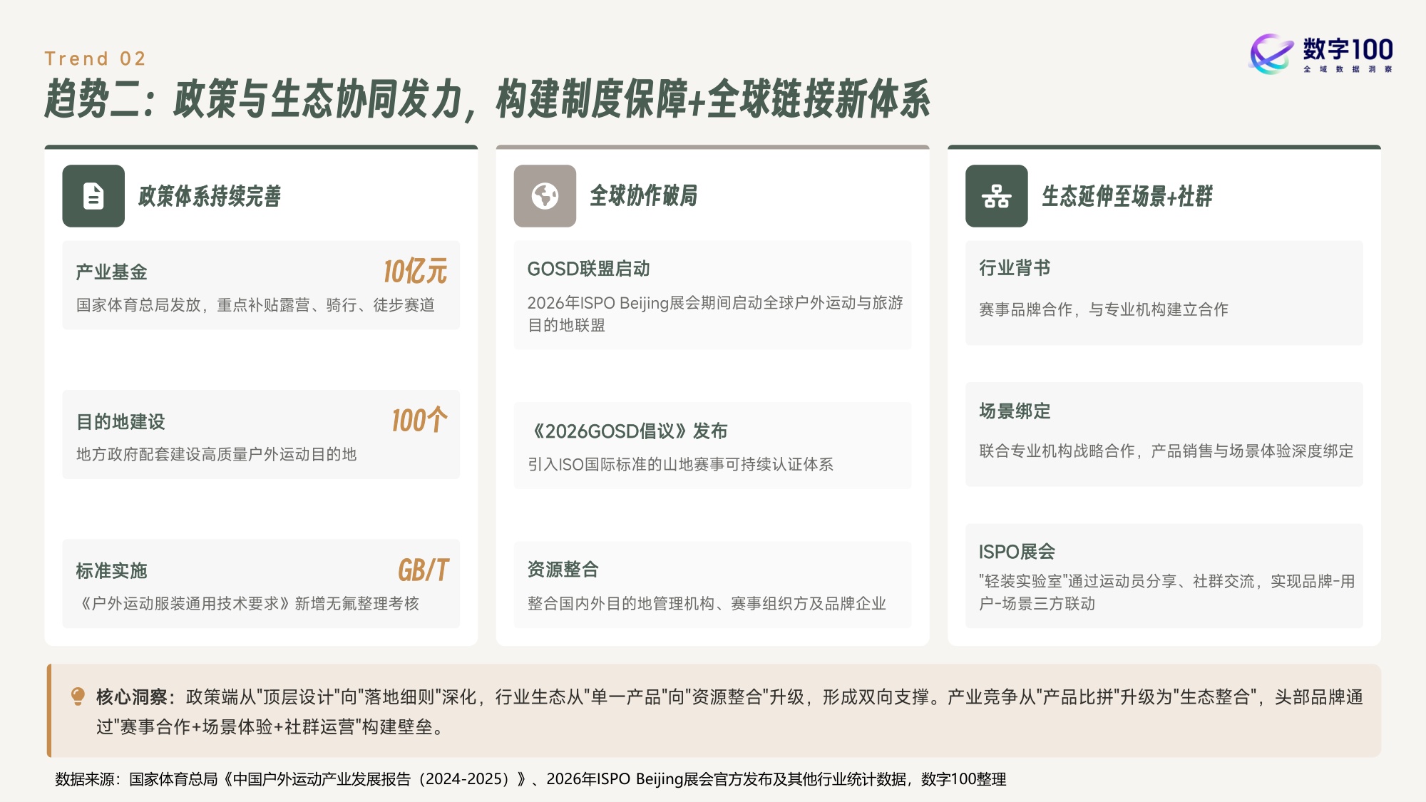 2026年户外运动鞋服消费趋势报告-53页PPT.pdf