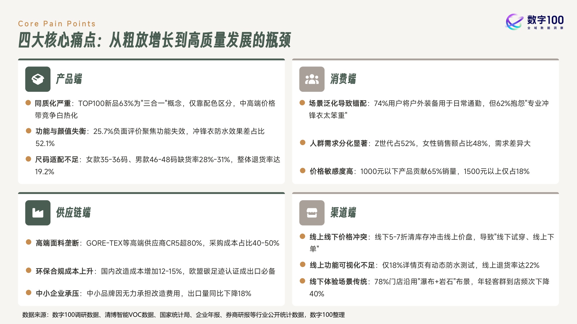 2026年户外运动鞋服消费趋势报告-53页PPT.pdf