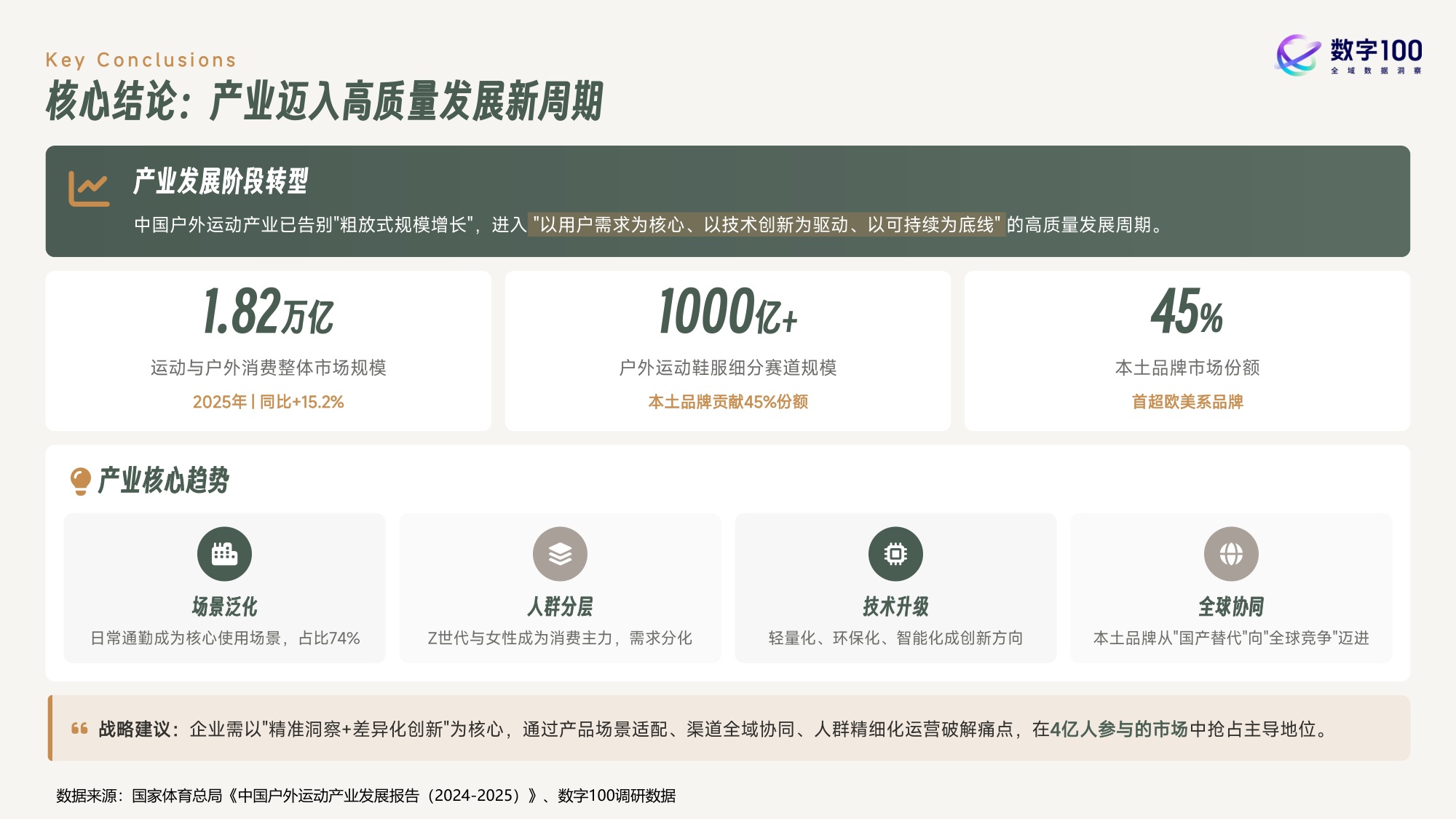2026年户外运动鞋服消费趋势报告-53页PPT.pdf