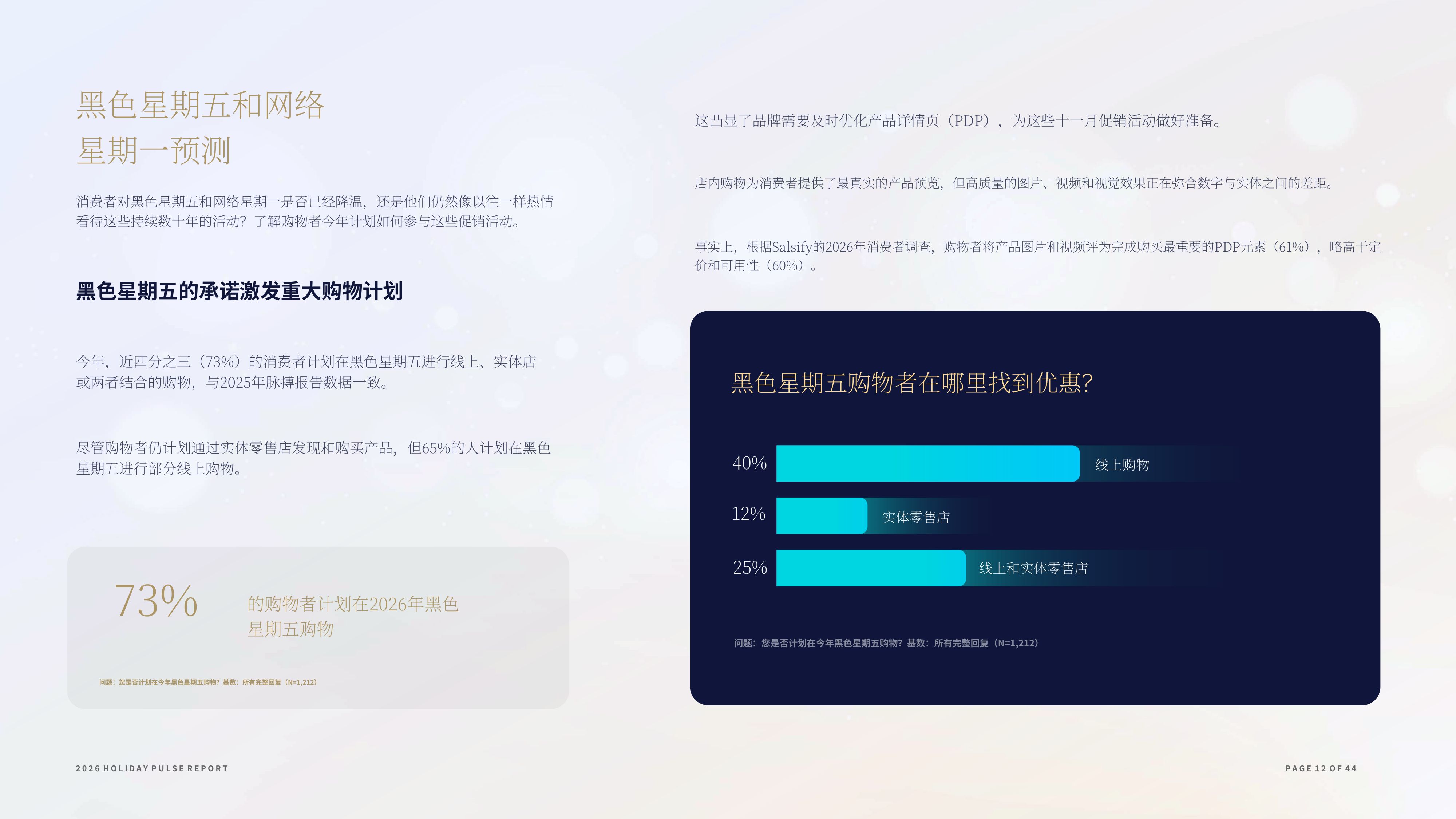2026年假日季英美消费者脉搏报告-Salsify.pdf