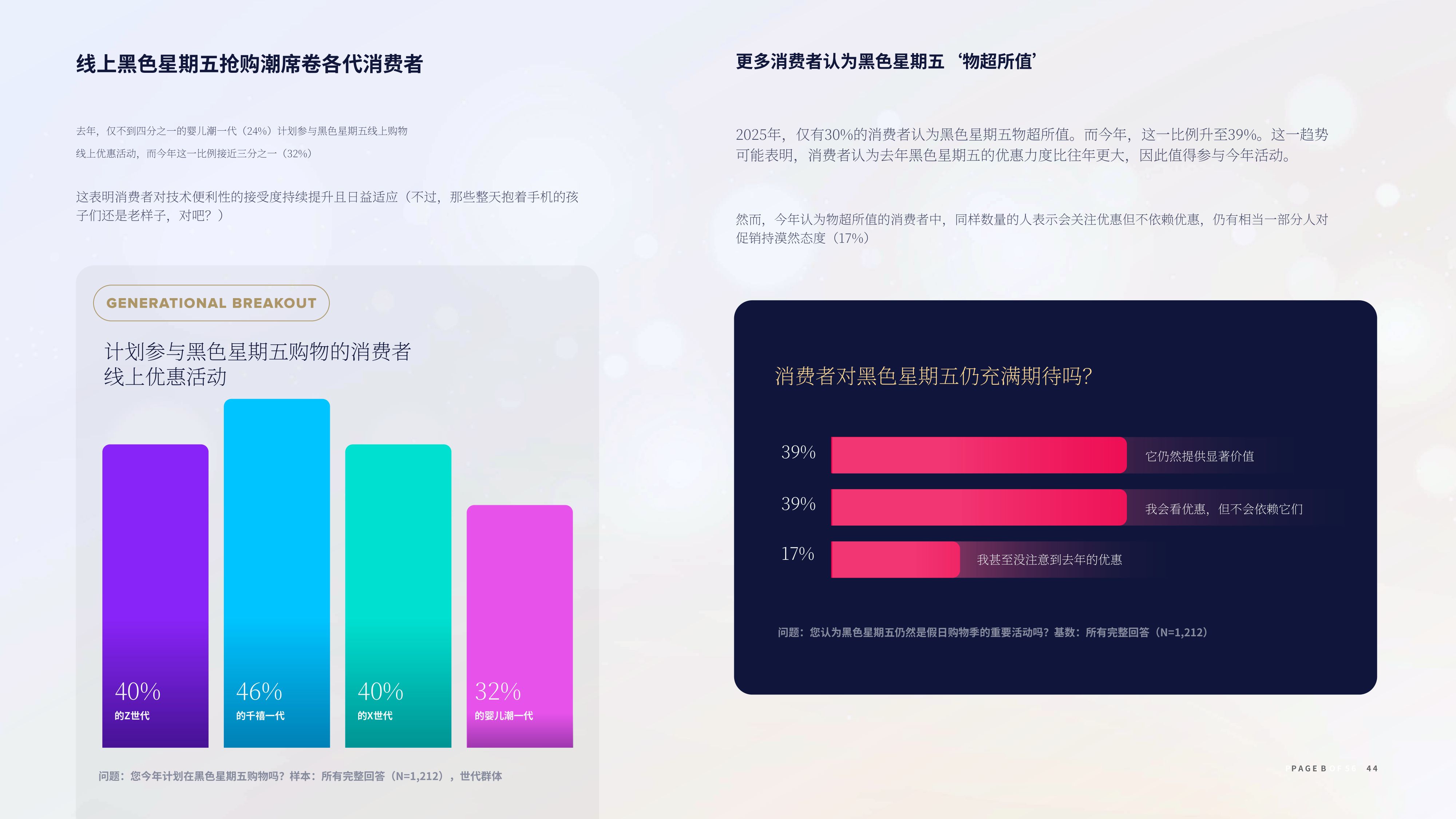 2026年假日季英美消费者脉搏报告-Salsify.pdf
