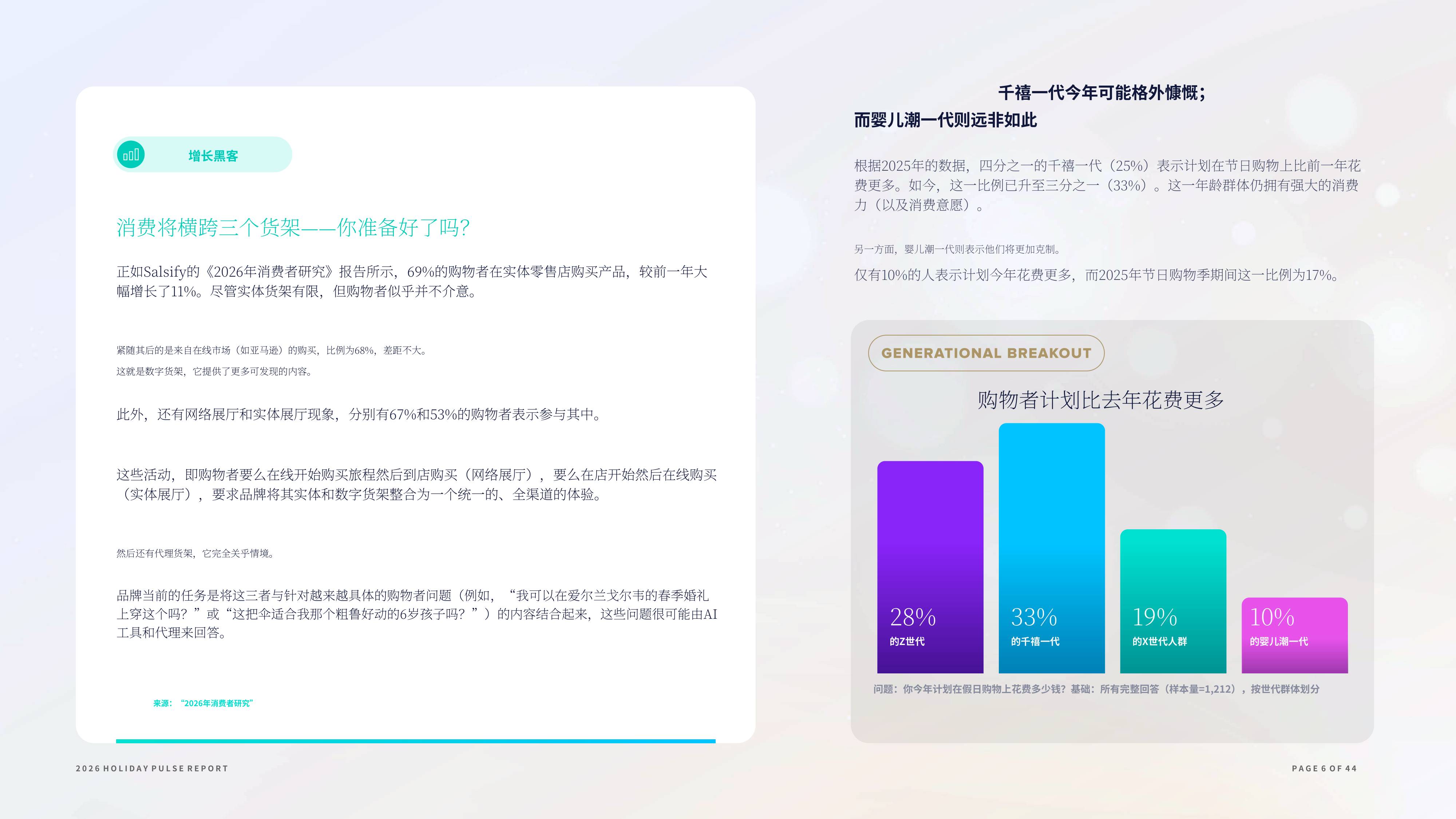 2026年假日季英美消费者脉搏报告-Salsify.pdf