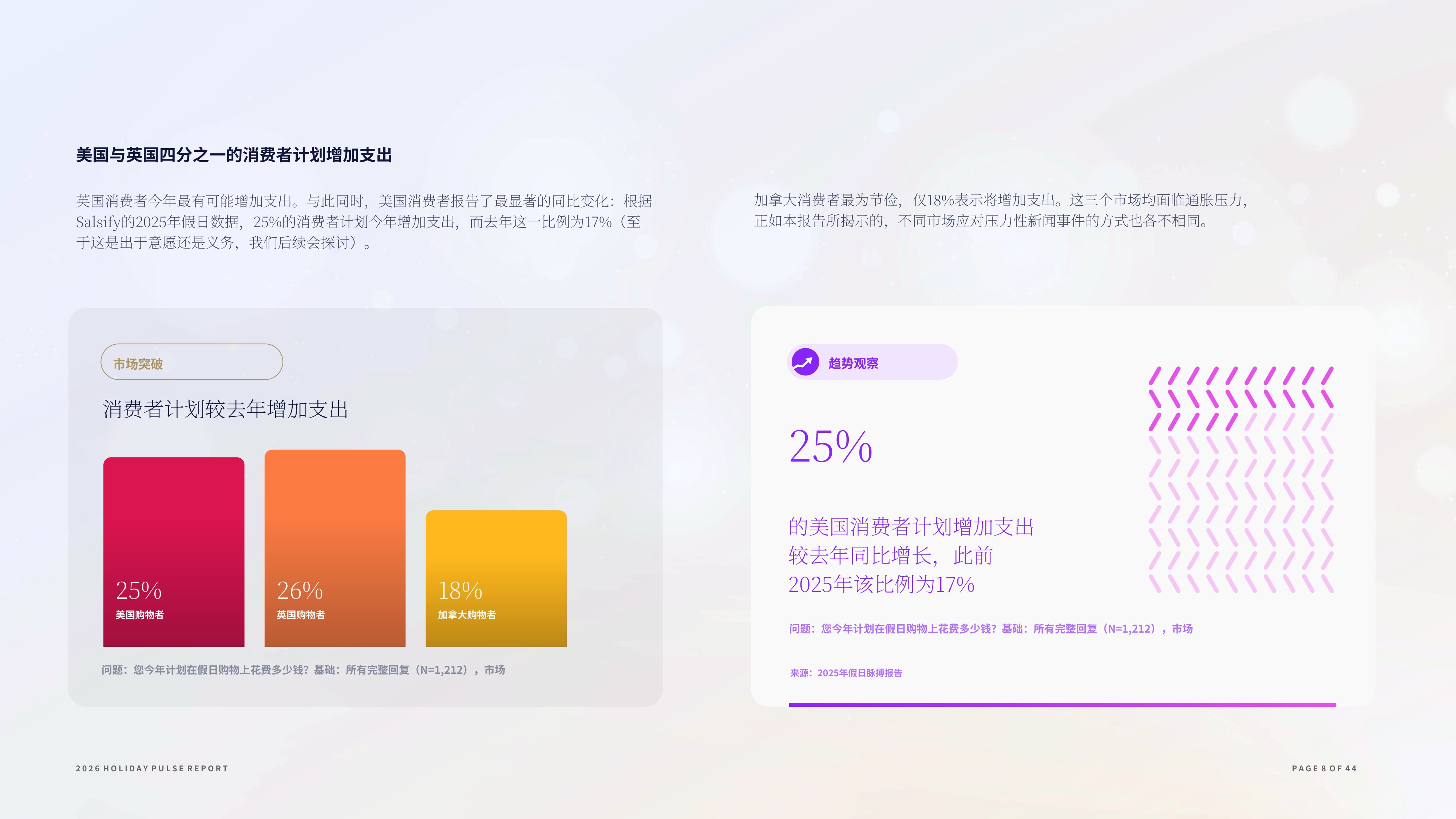 2026年假日季英美消费者脉搏报告-Salsify.pdf