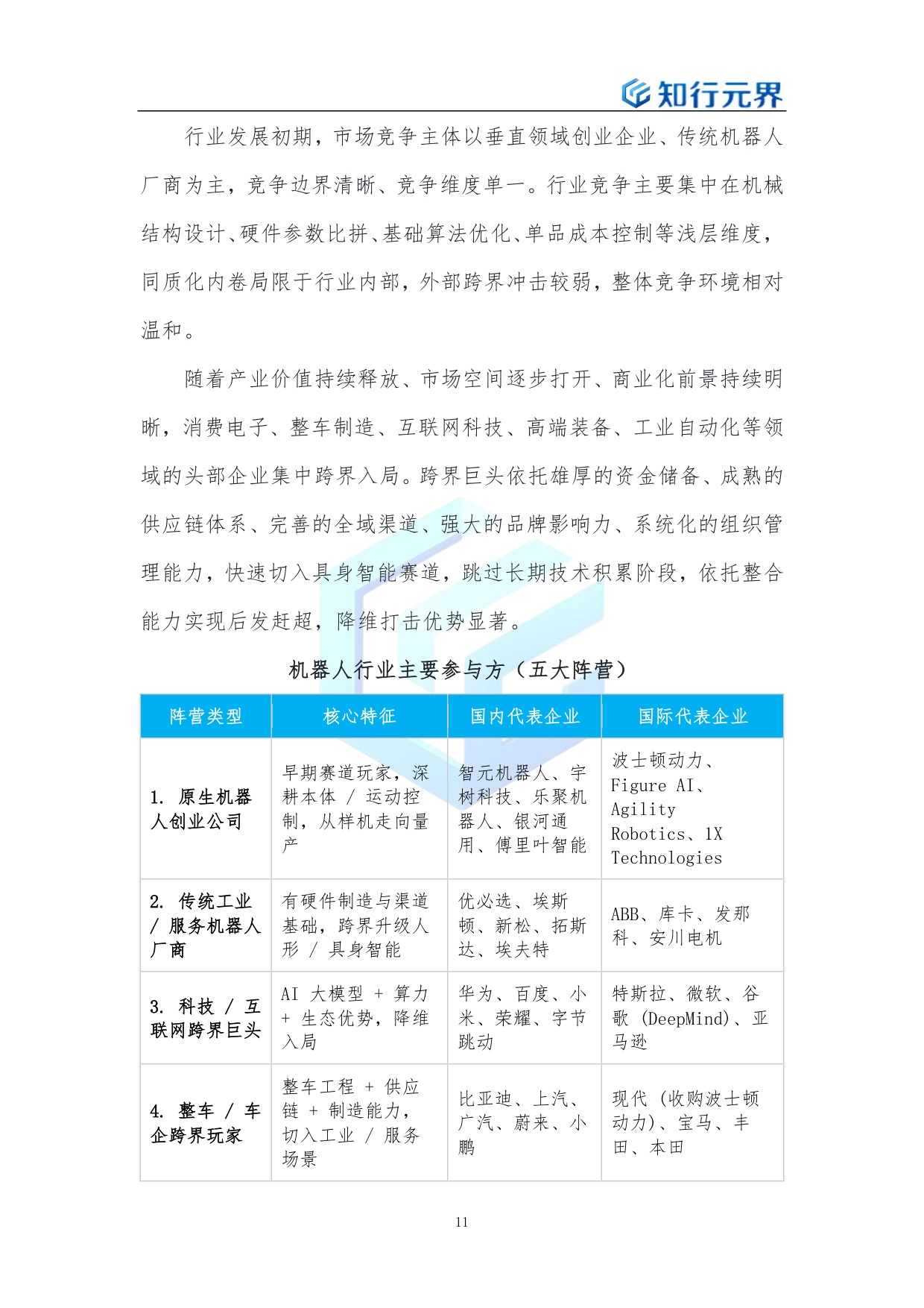2026年具身智能行业企业全域战略解决方案-知行元界.pdf