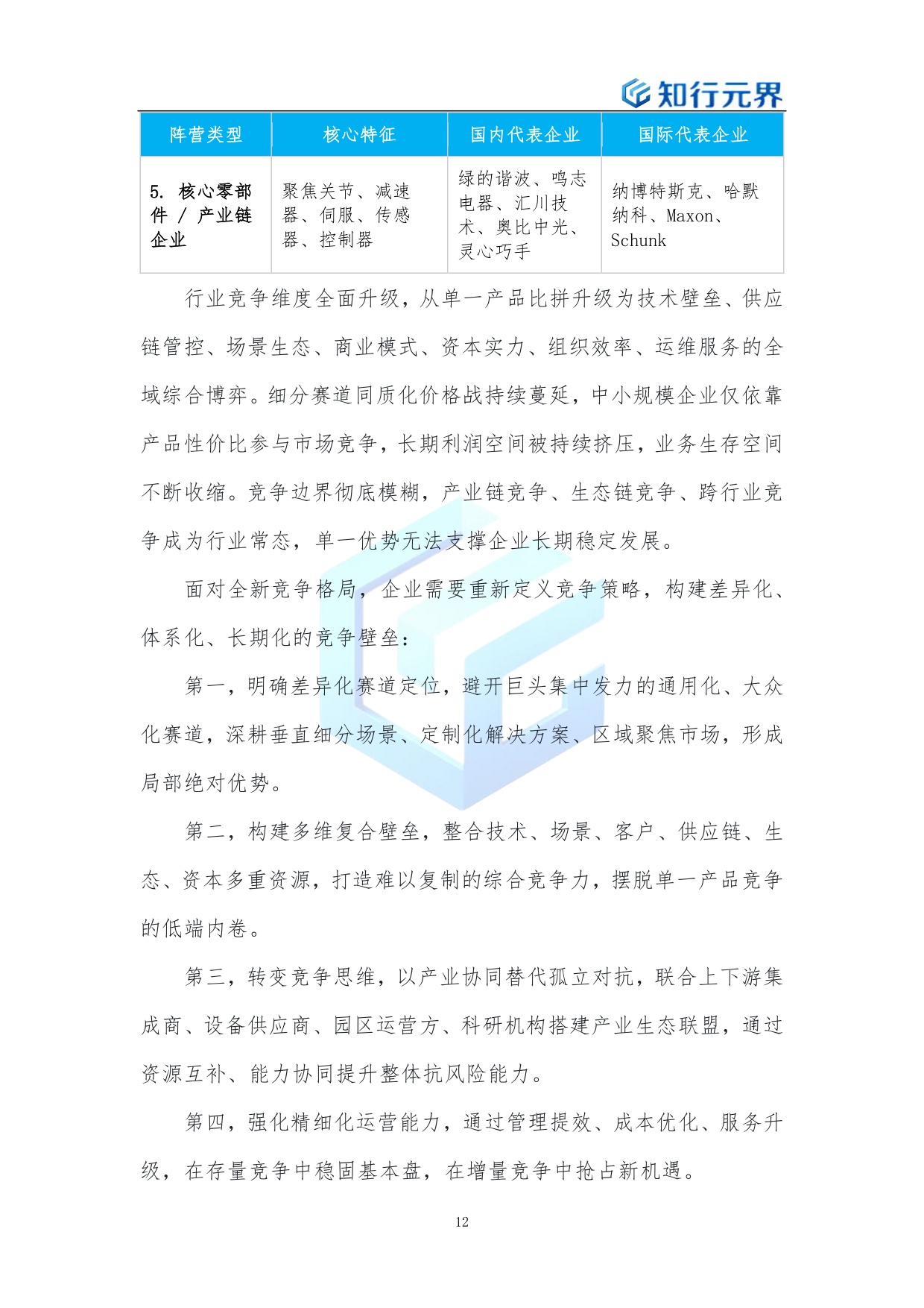 2026年具身智能行业企业全域战略解决方案-知行元界.pdf