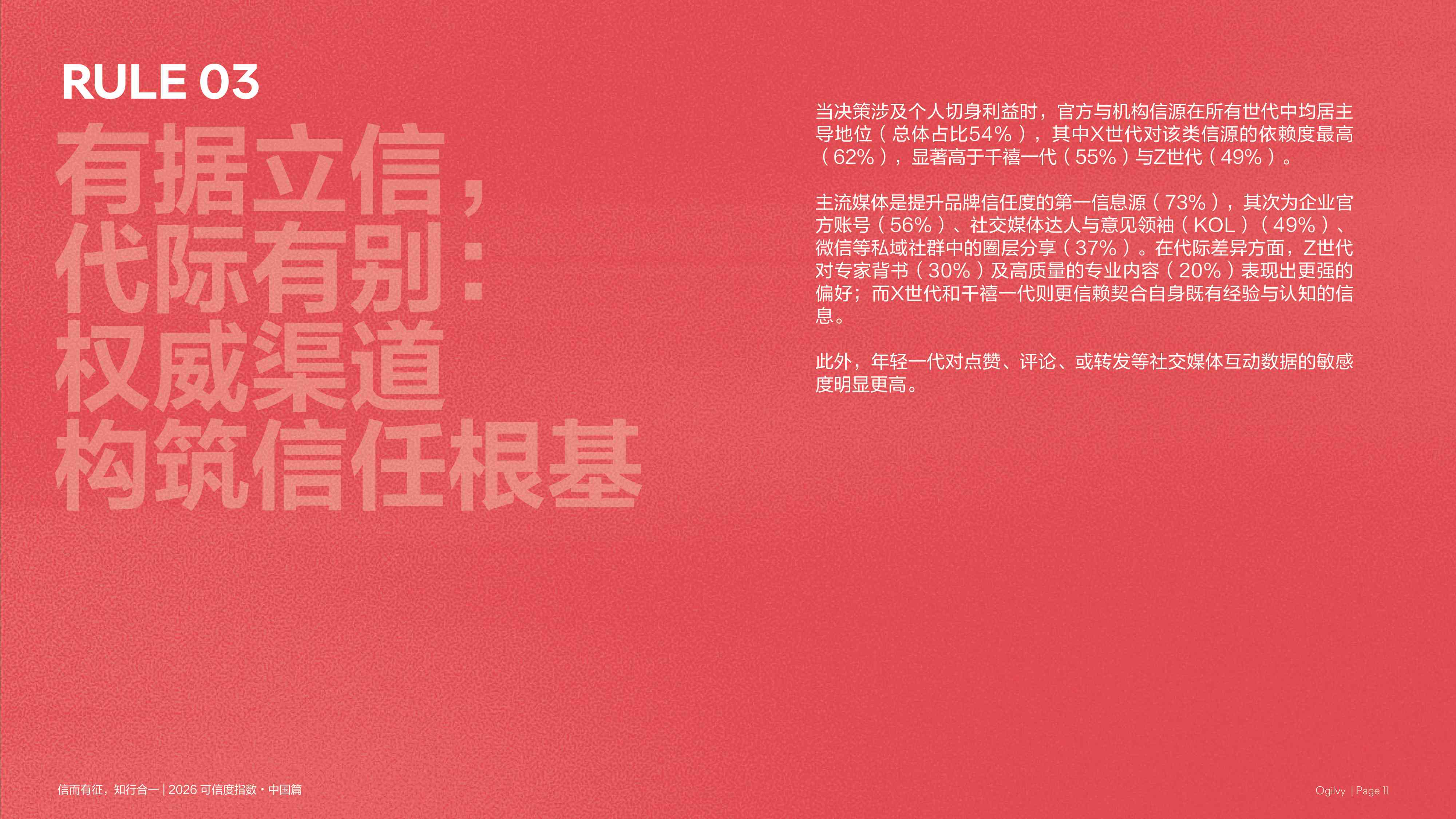 2026年可信度指数-中国篇-奥美.pdf