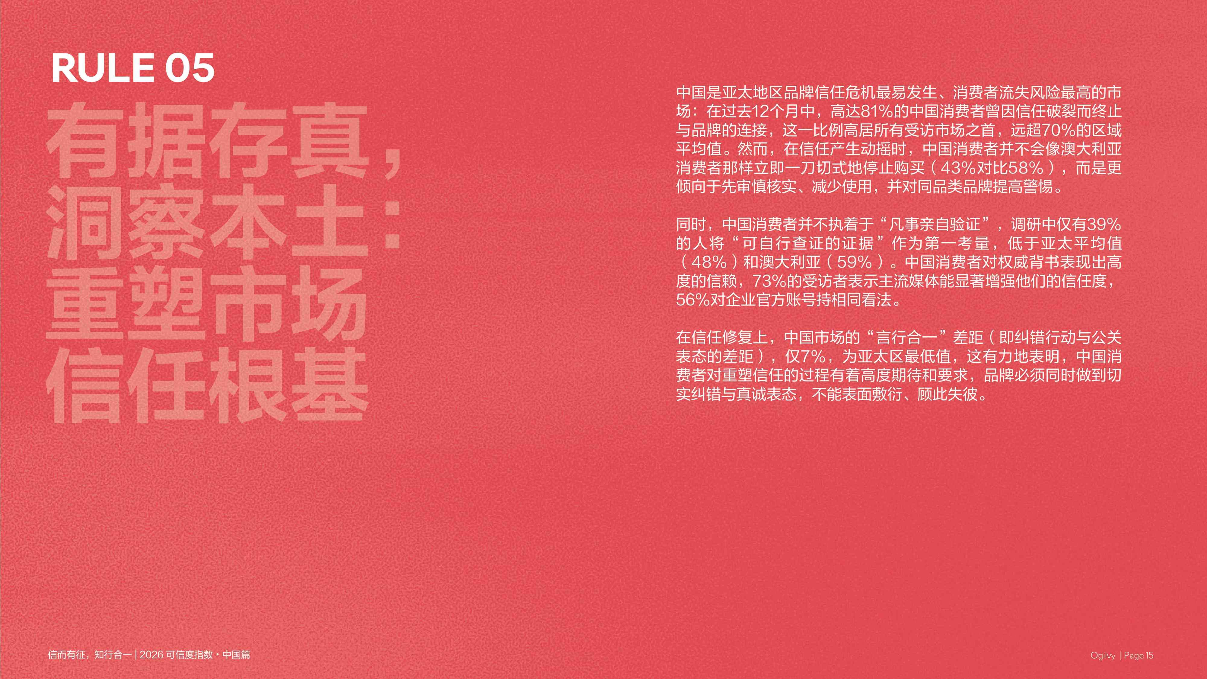 2026年可信度指数-中国篇-奥美.pdf