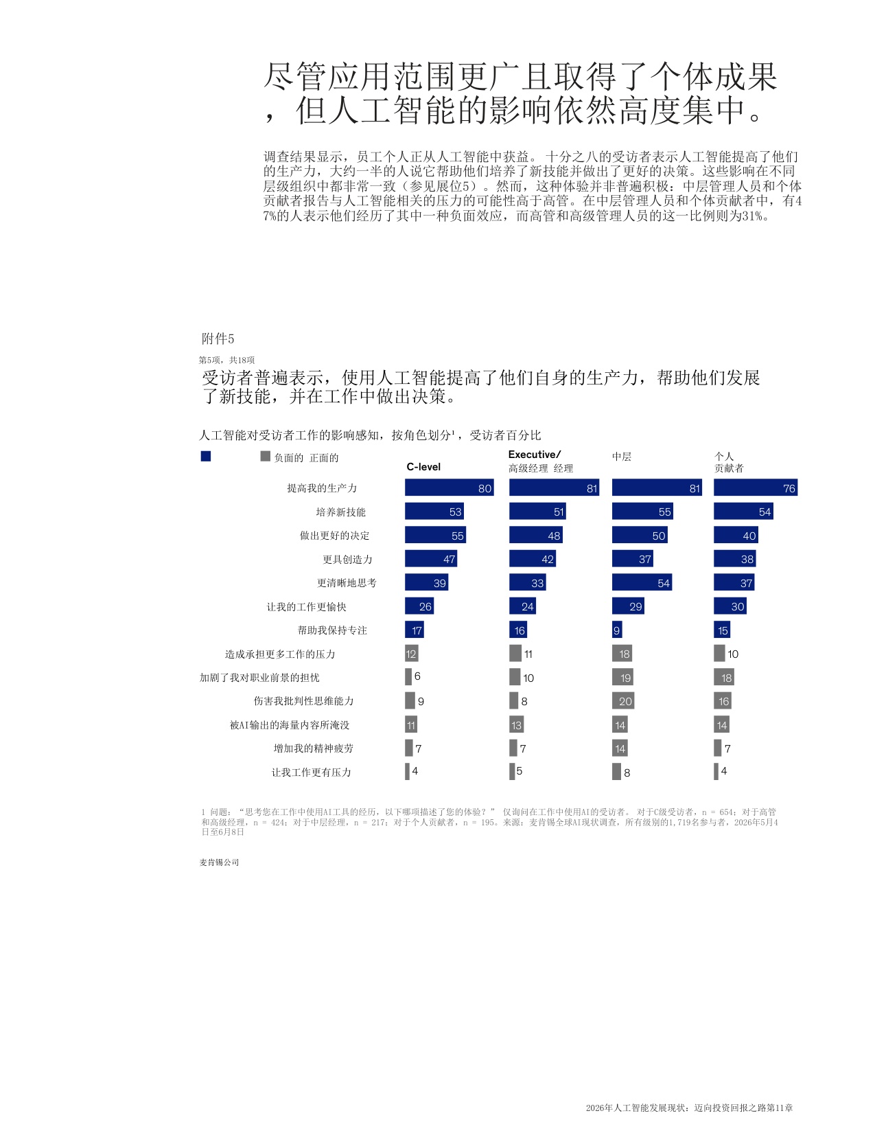 2026年人工智能发展现状-麦肯锡咨询.pdf