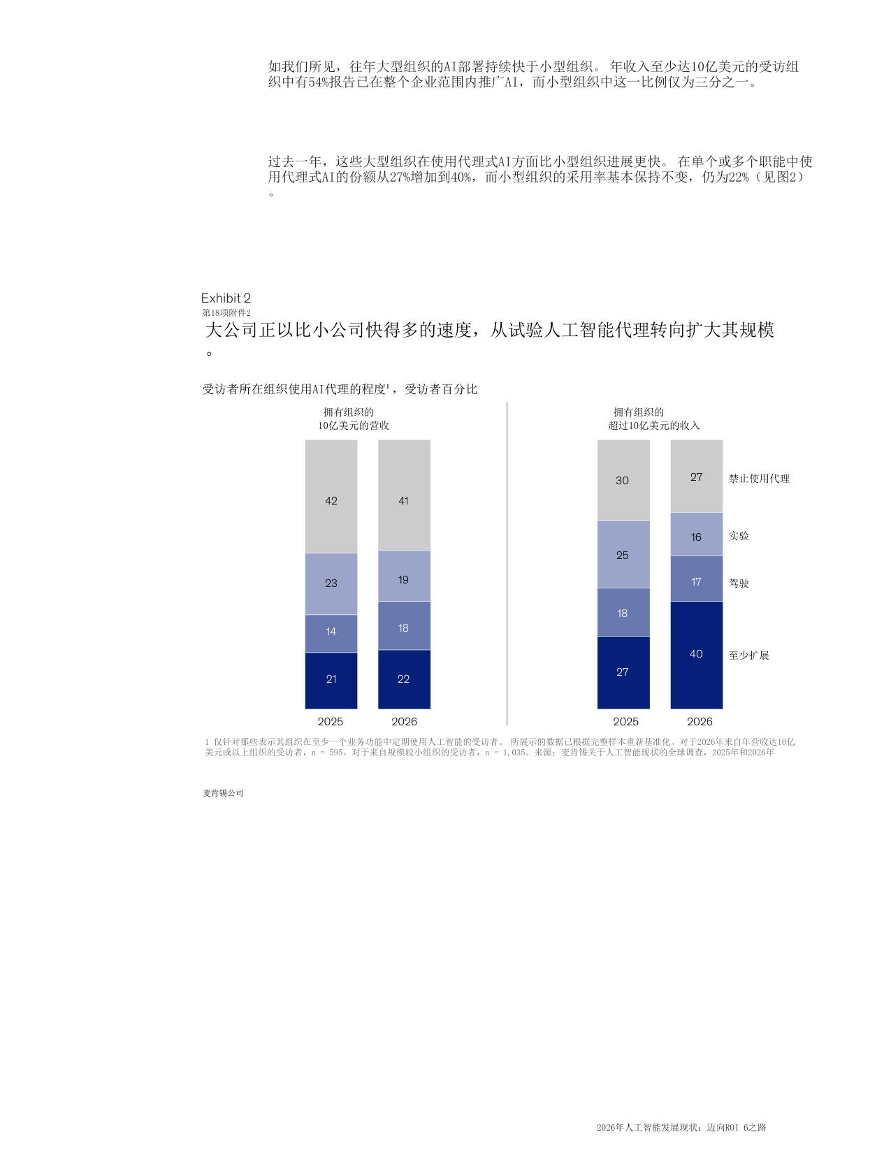 2026年人工智能发展现状-麦肯锡咨询.pdf
