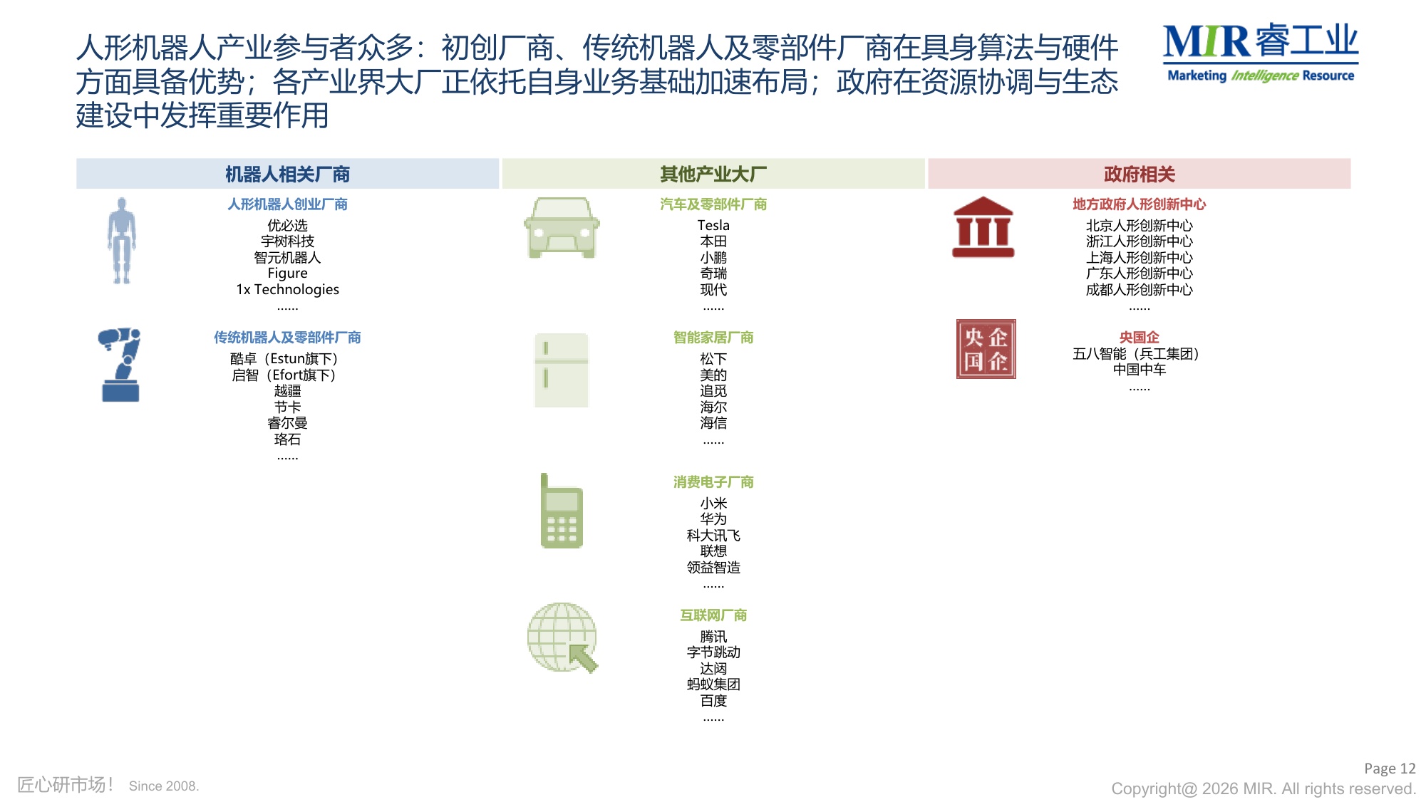 2026年人形机器人市场分享-MIR睿工业.pdf
