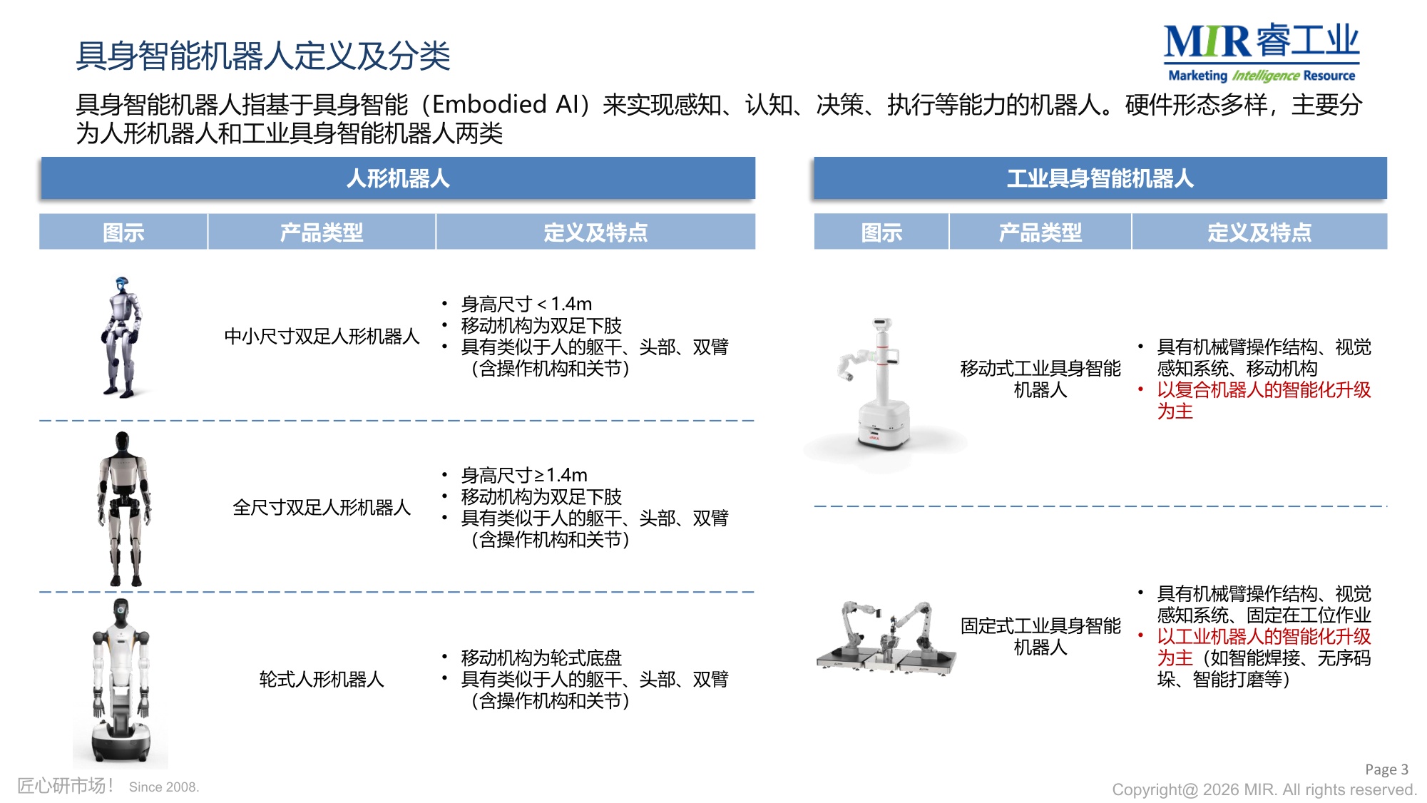 2026年人形机器人市场分享-MIR睿工业.pdf