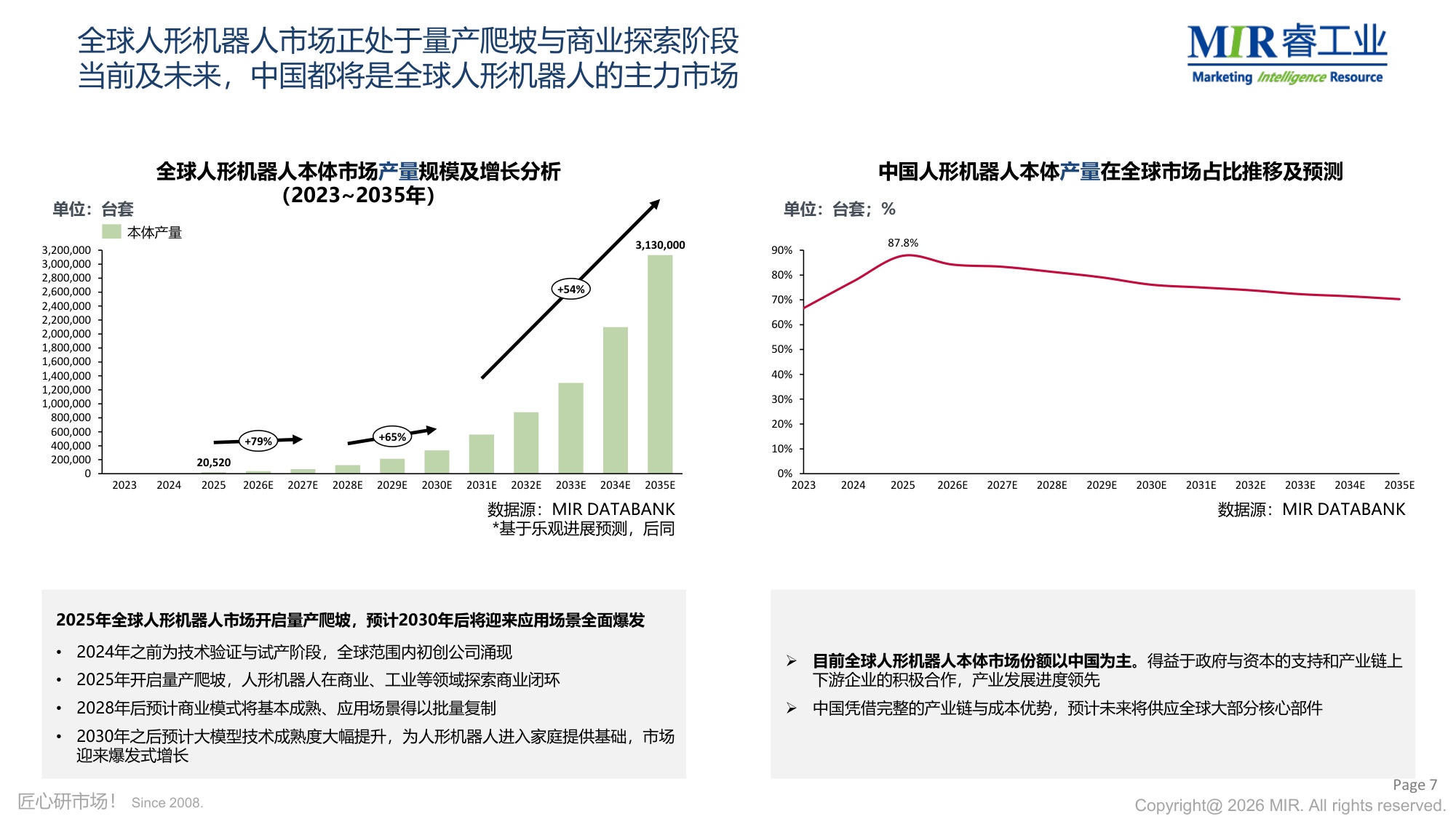 2026年人形机器人市场分享-MIR睿工业.pdf