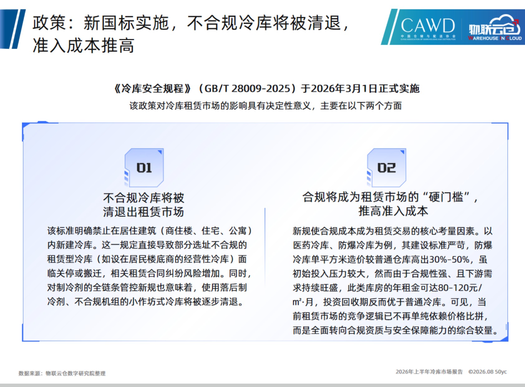 2026年上半年中国冷库市场报告_20260819-19页PPT.pdf