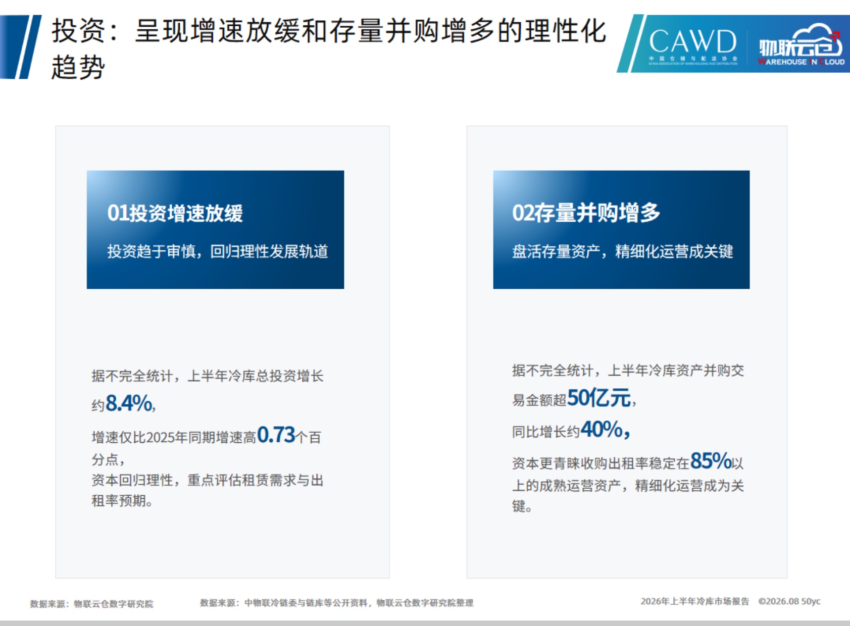 2026年上半年中国冷库市场报告_20260819-19页PPT.pdf