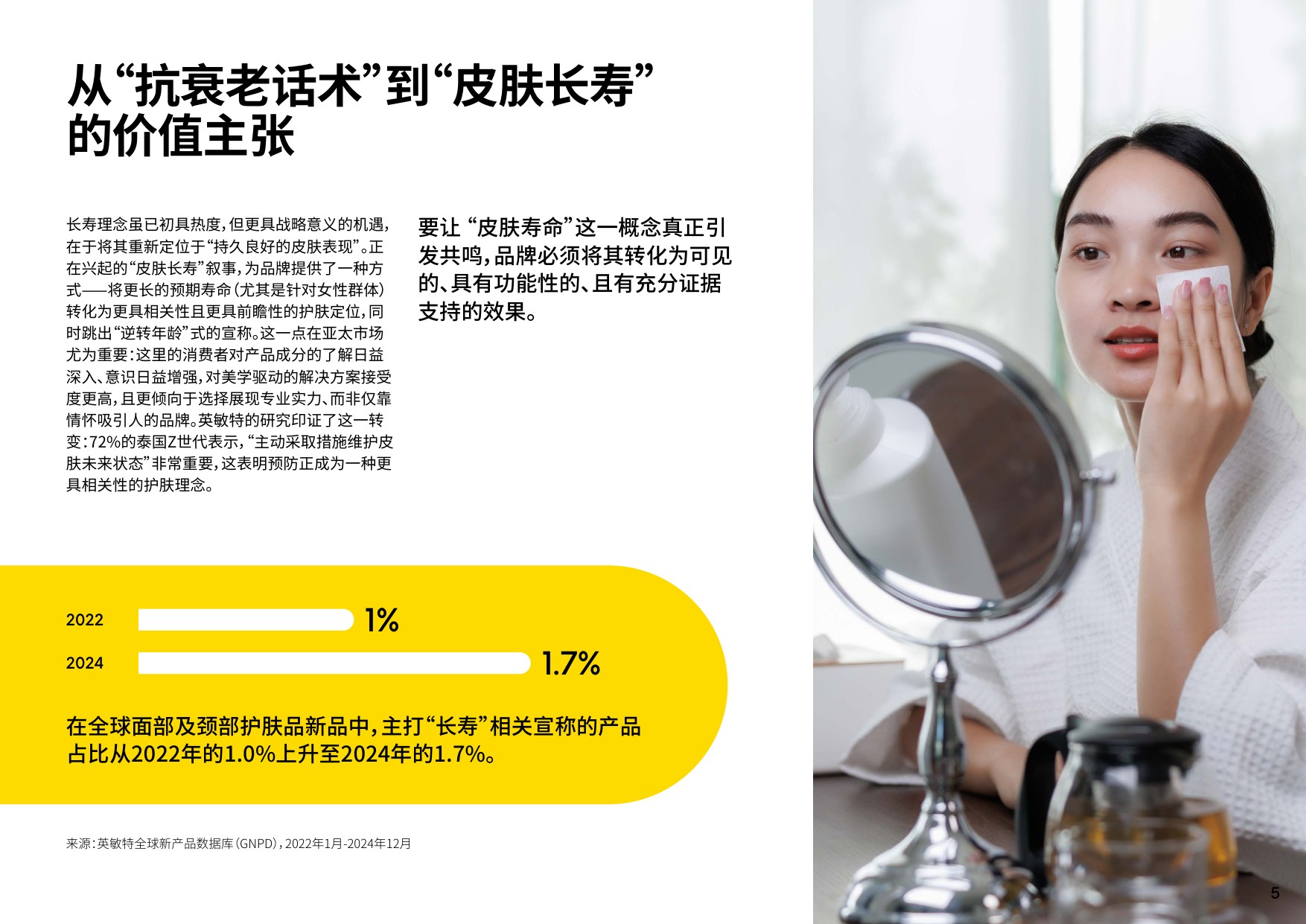 2026年亚太区美容与个人护理行业趋势概览 -英敏特.pdf