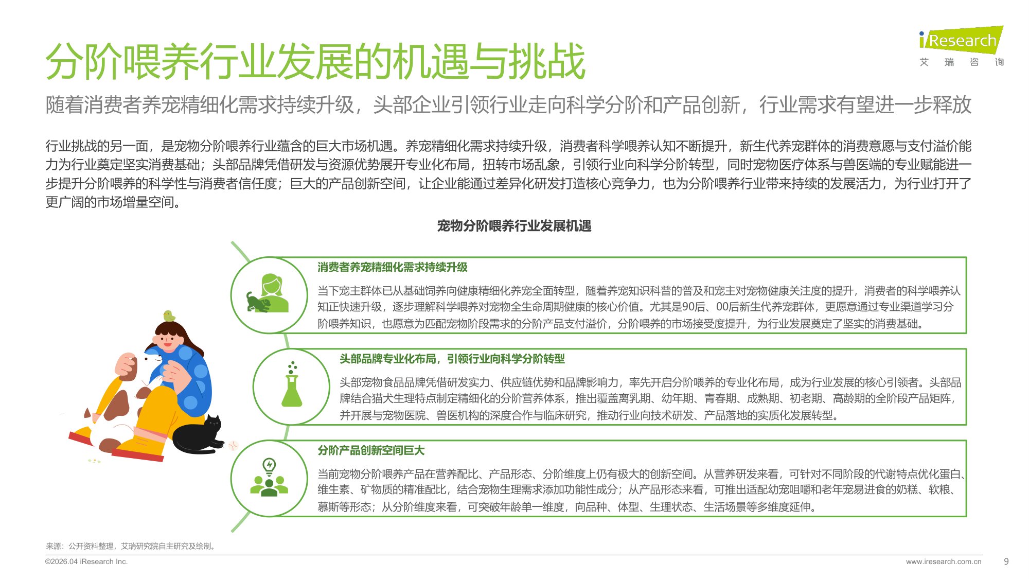 2026年中国宠物分阶喂养行业绿皮书-艾瑞咨询-53页PPT.pdf