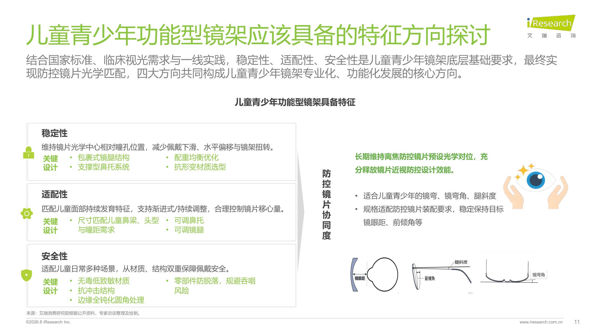 2026年中国儿童青少年功能型镜架消费洞察白皮书-艾瑞咨询-49页.pdf