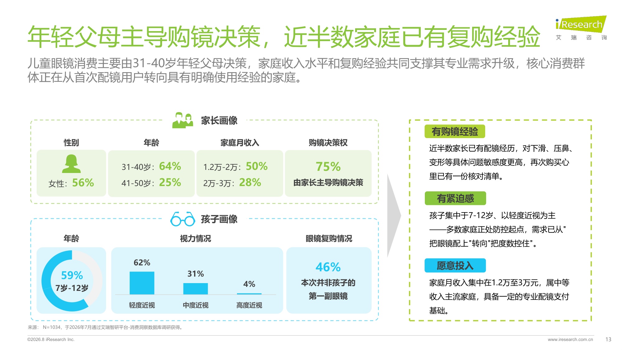 2026年中国儿童青少年功能型镜架消费洞察白皮书-艾瑞咨询-49页.pdf