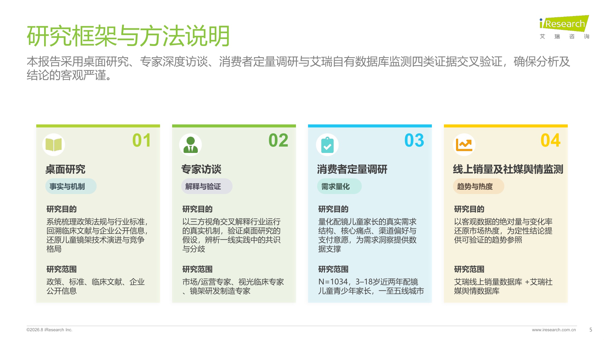 2026年中国儿童青少年功能型镜架消费洞察白皮书-艾瑞咨询-49页.pdf