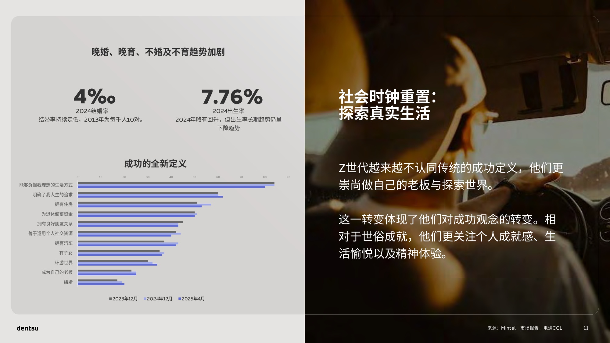 2026年中国媒介展望-电通-69页PPT.pdf