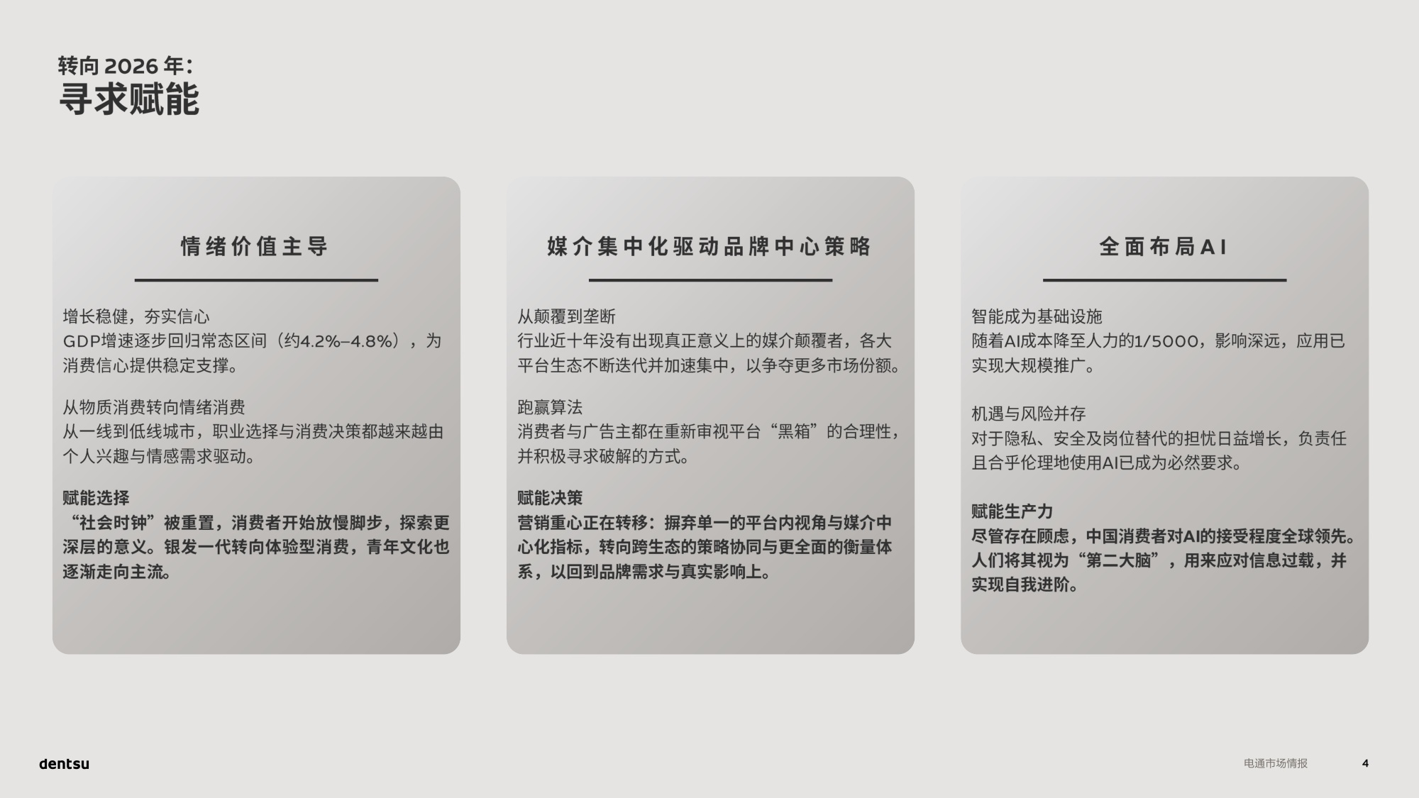 2026年中国媒介展望-电通-69页PPT.pdf