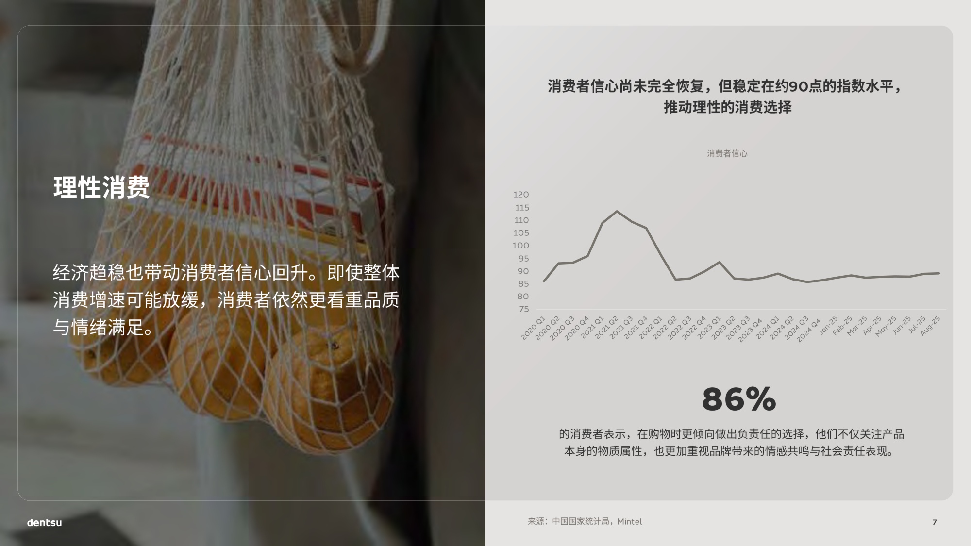 2026年中国媒介展望-电通-69页PPT.pdf