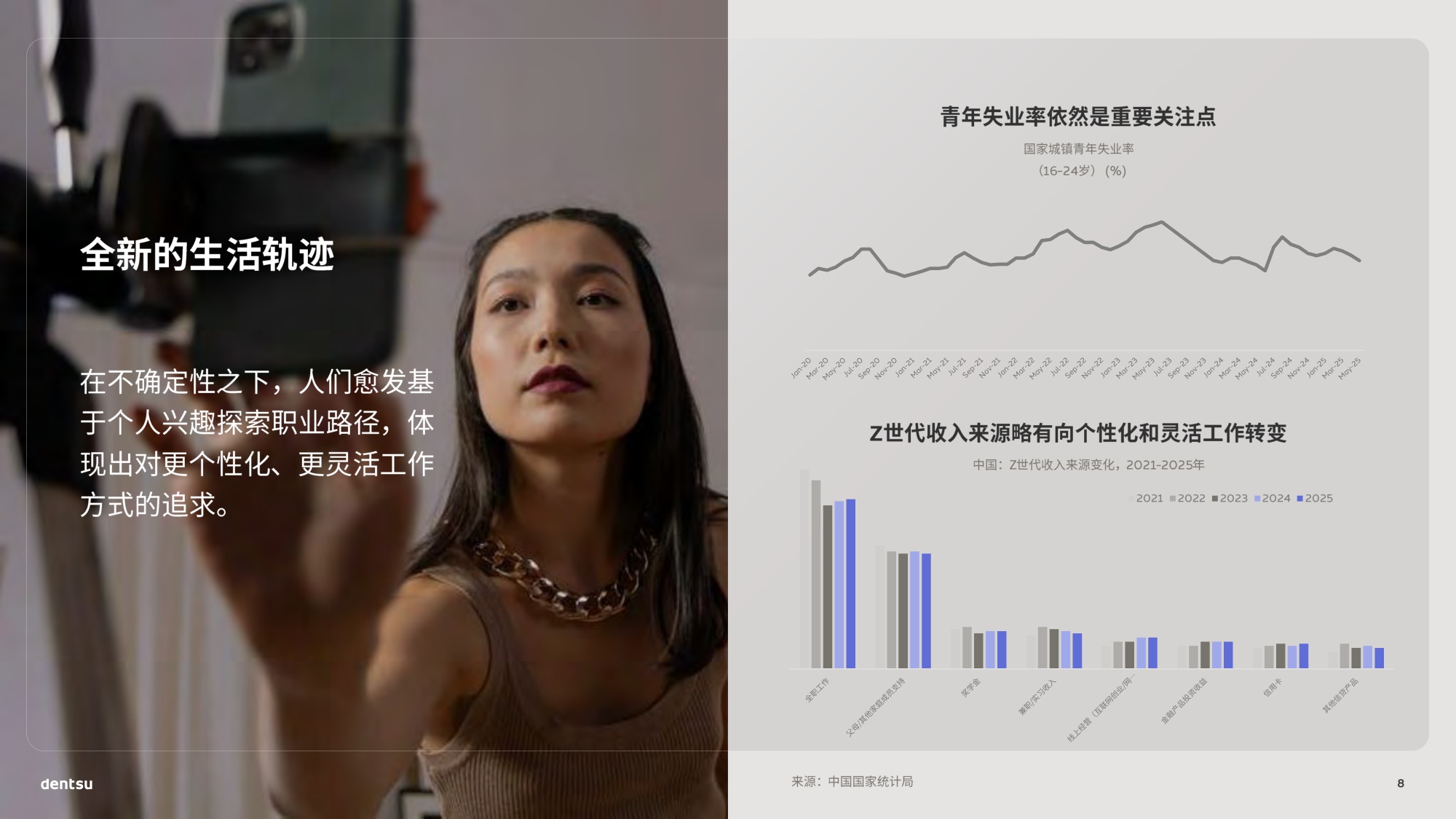 2026年中国媒介展望-电通-69页PPT.pdf