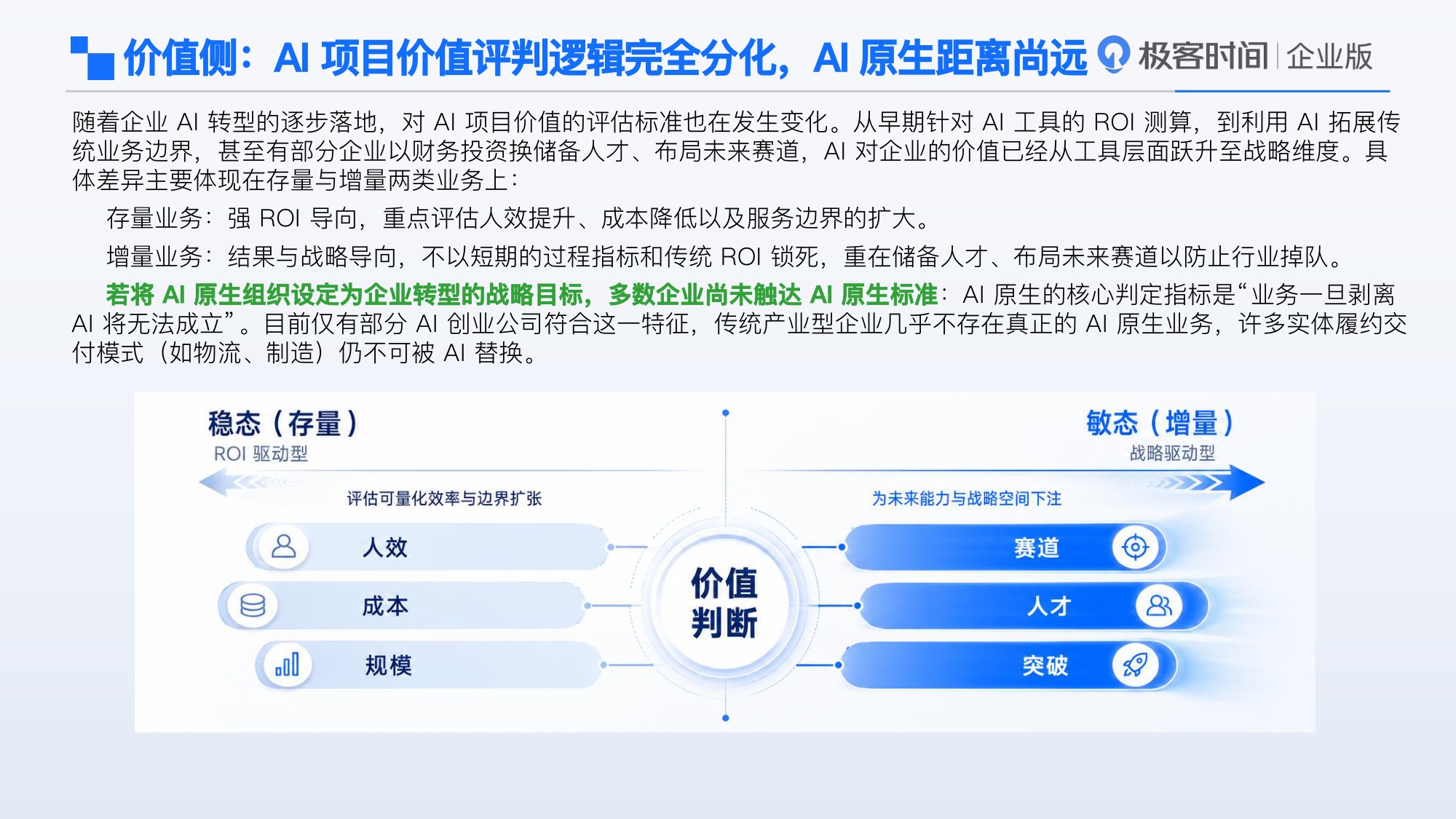 2026年中国企业AI转型洞察报告-InfoQ.pdf