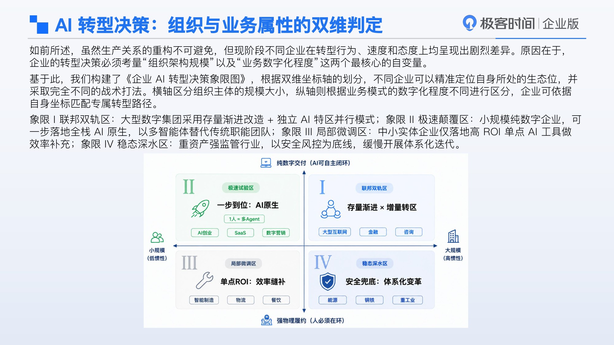 2026年中国企业AI转型洞察报告-InfoQ.pdf
