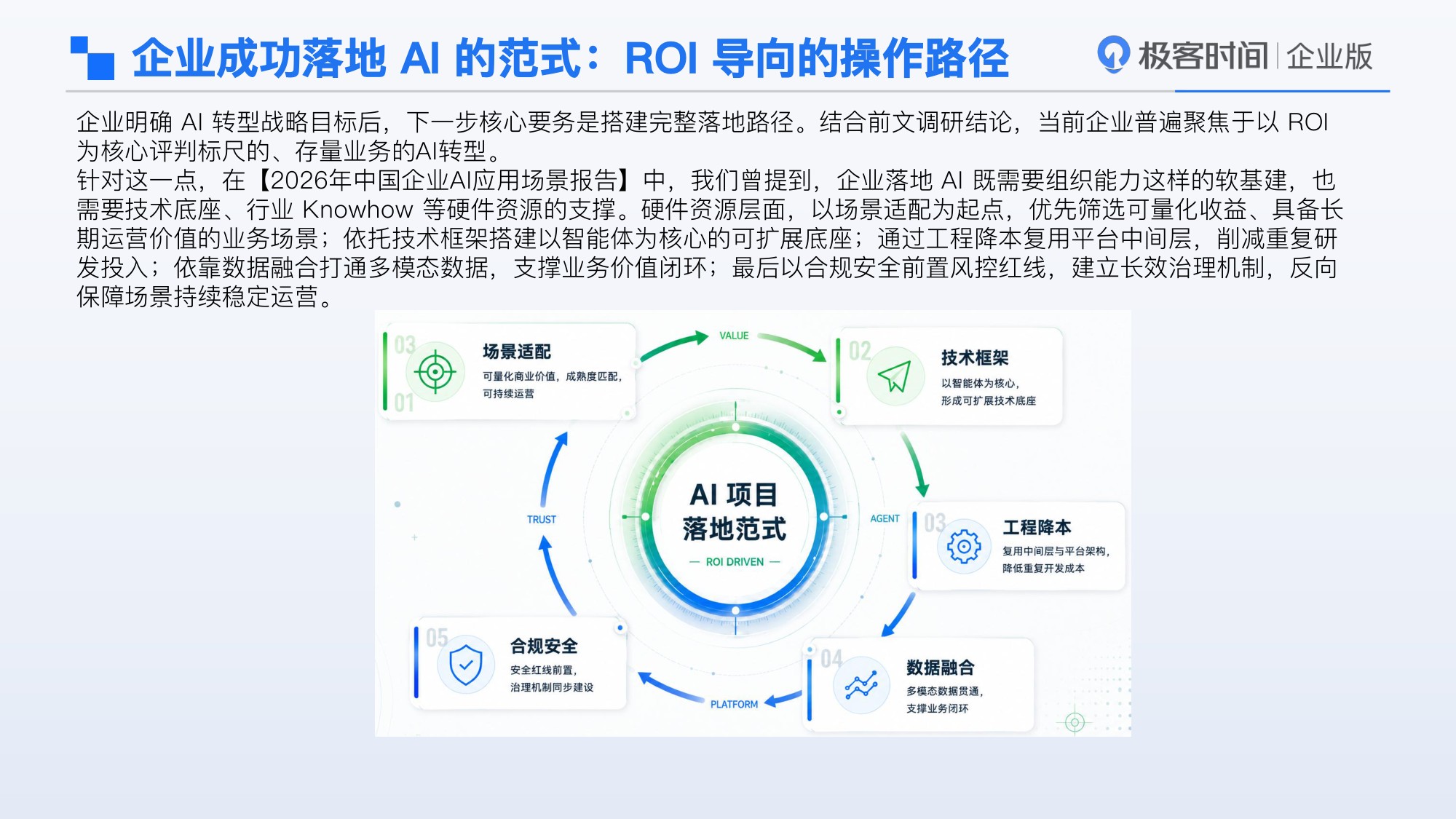 2026年中国企业AI转型洞察报告-InfoQ.pdf