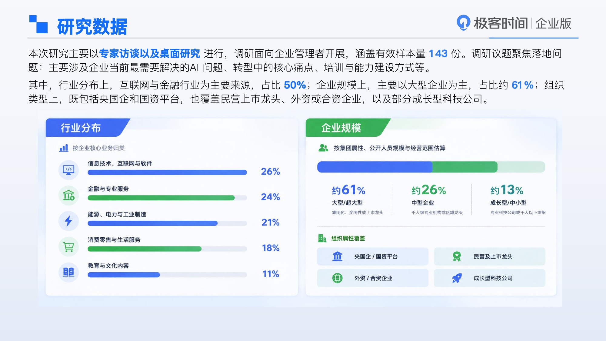 2026年中国企业AI转型洞察报告-InfoQ.pdf