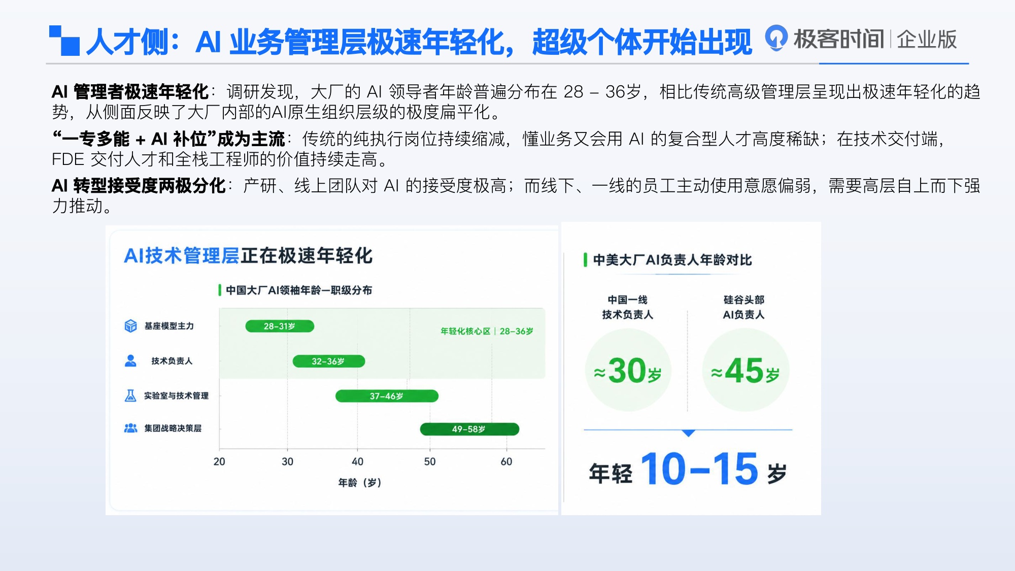 2026年中国企业AI转型洞察报告-InfoQ.pdf