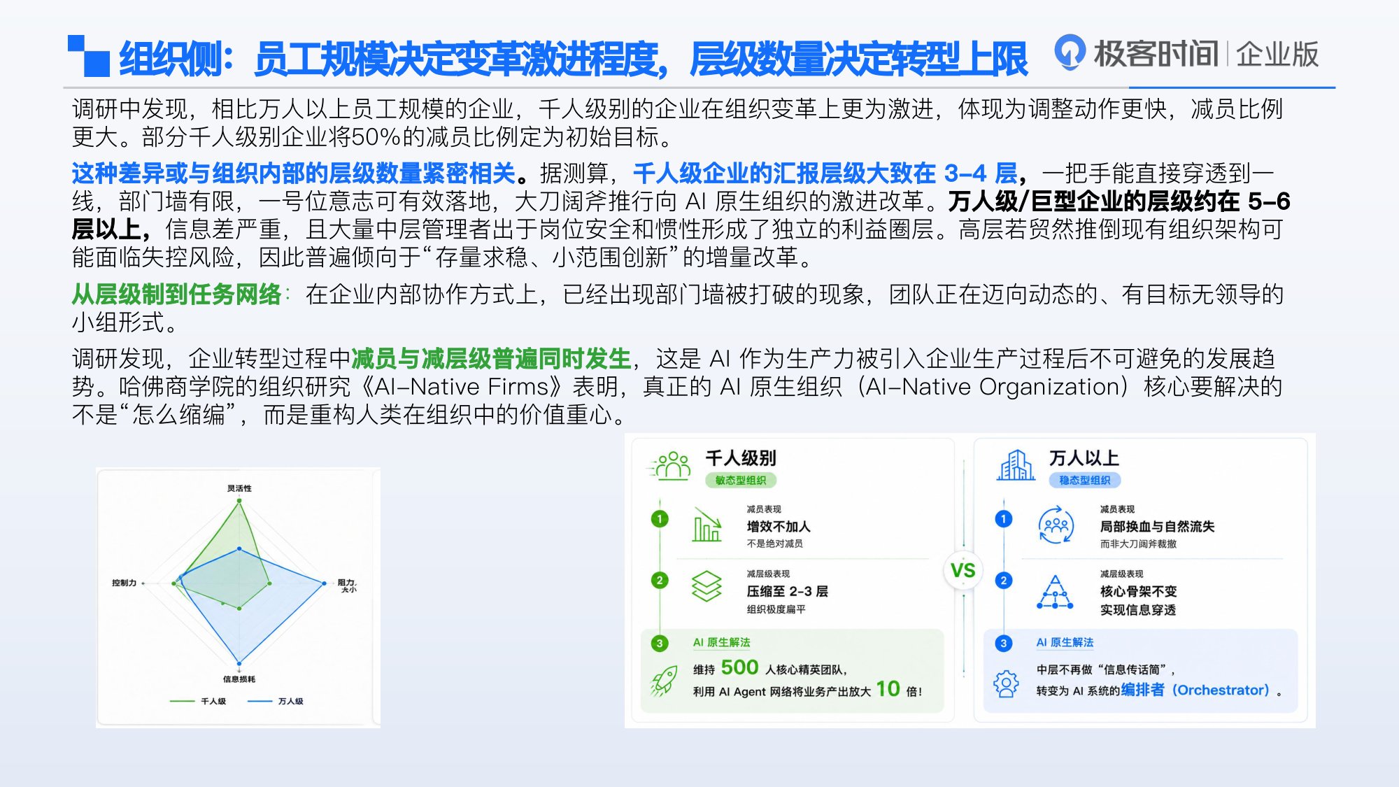 2026年中国企业AI转型洞察报告-InfoQ.pdf