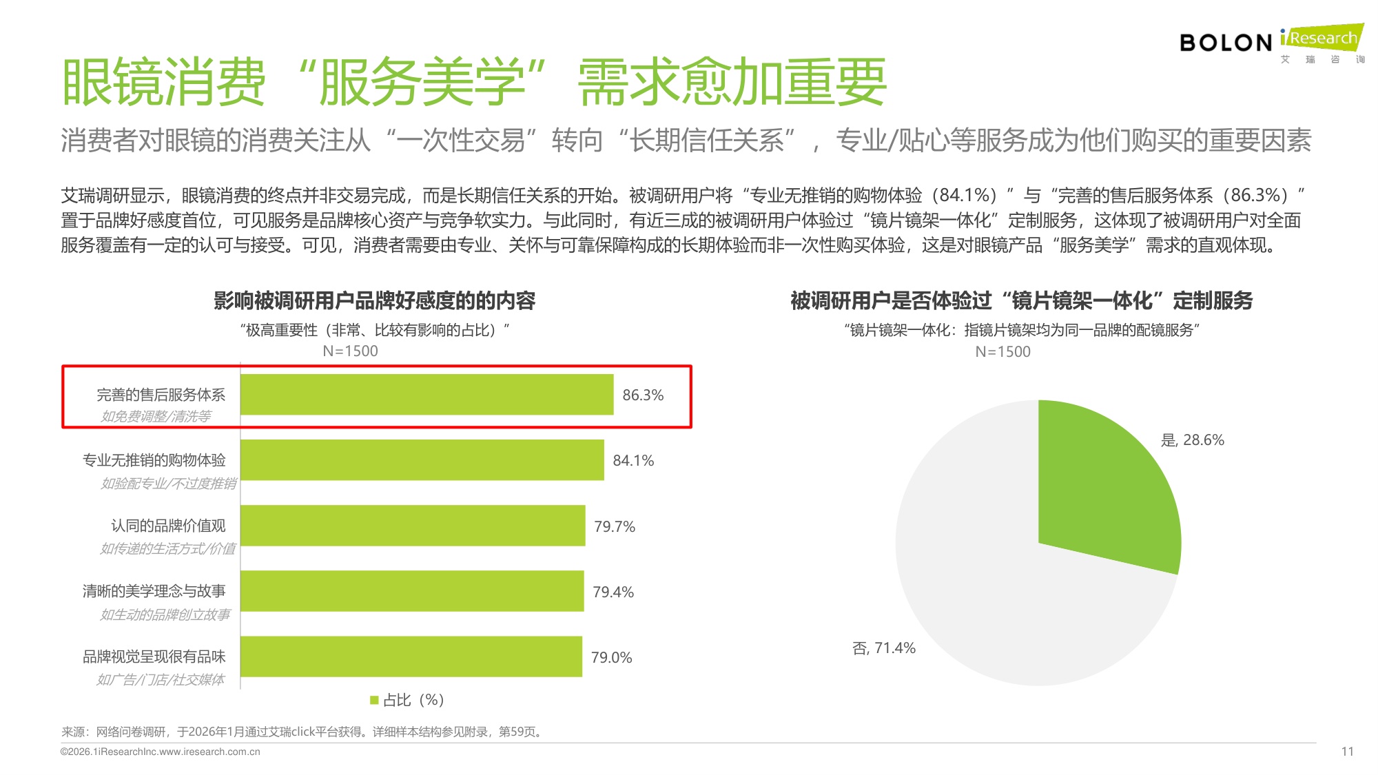 2026年中国眼镜消费-62页PPT.pdf