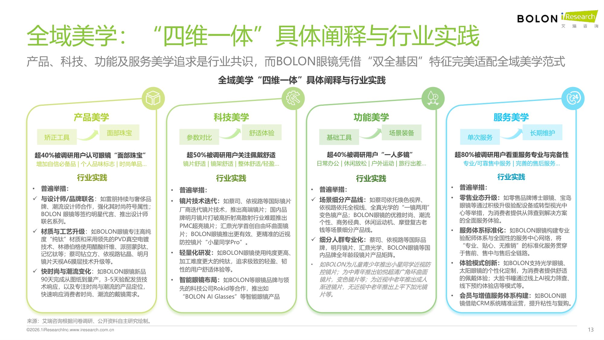 2026年中国眼镜消费-62页PPT.pdf